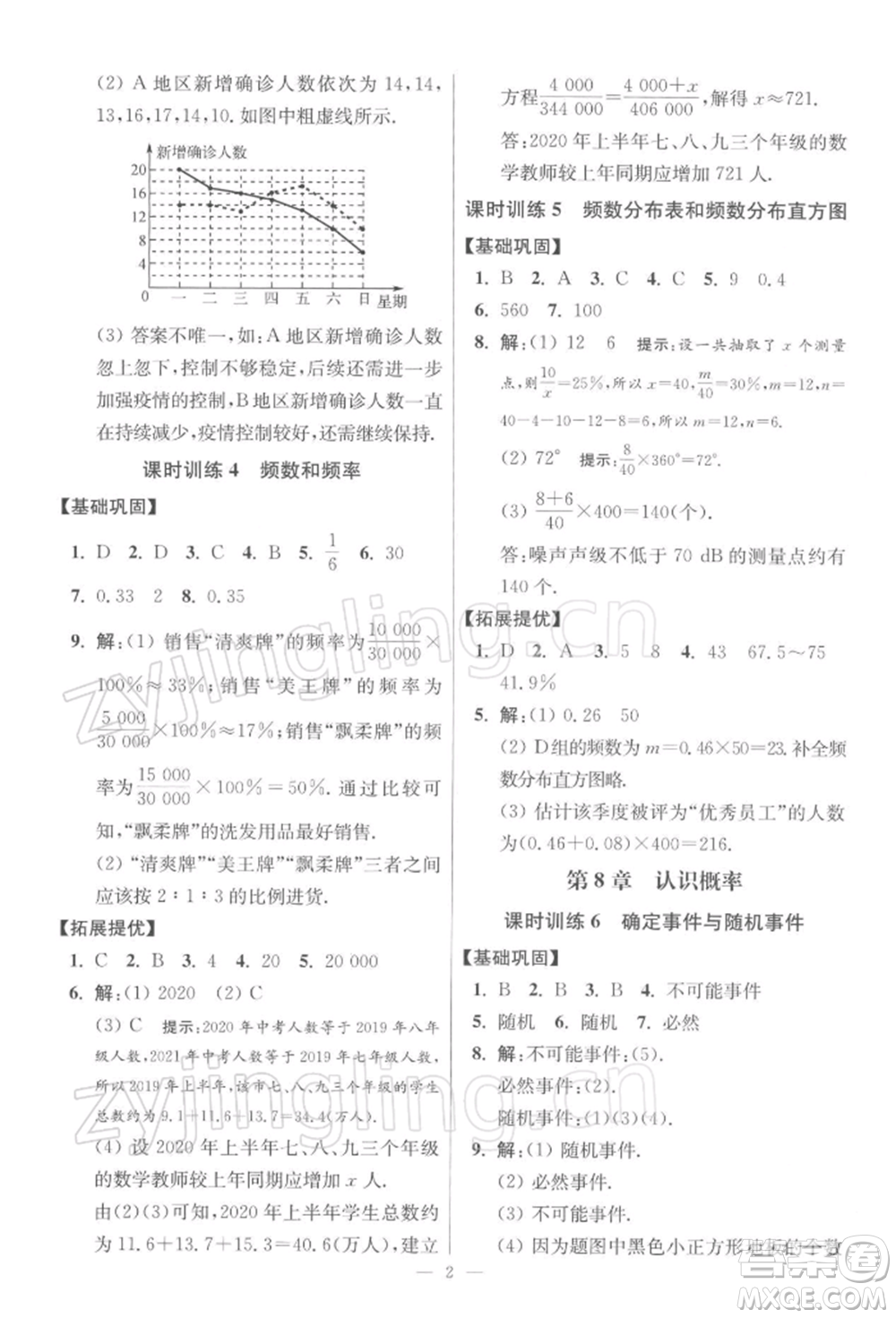 江蘇鳳凰科學(xué)技術(shù)出版社2022小題狂做八年級數(shù)學(xué)下冊蘇科版提優(yōu)版參考答案