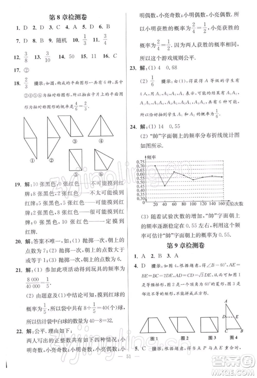 江蘇鳳凰科學(xué)技術(shù)出版社2022小題狂做八年級數(shù)學(xué)下冊蘇科版提優(yōu)版參考答案