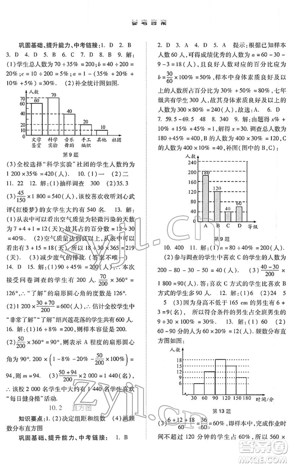 河北人民出版社2022同步訓(xùn)練七年級(jí)數(shù)學(xué)下冊(cè)人教版答案