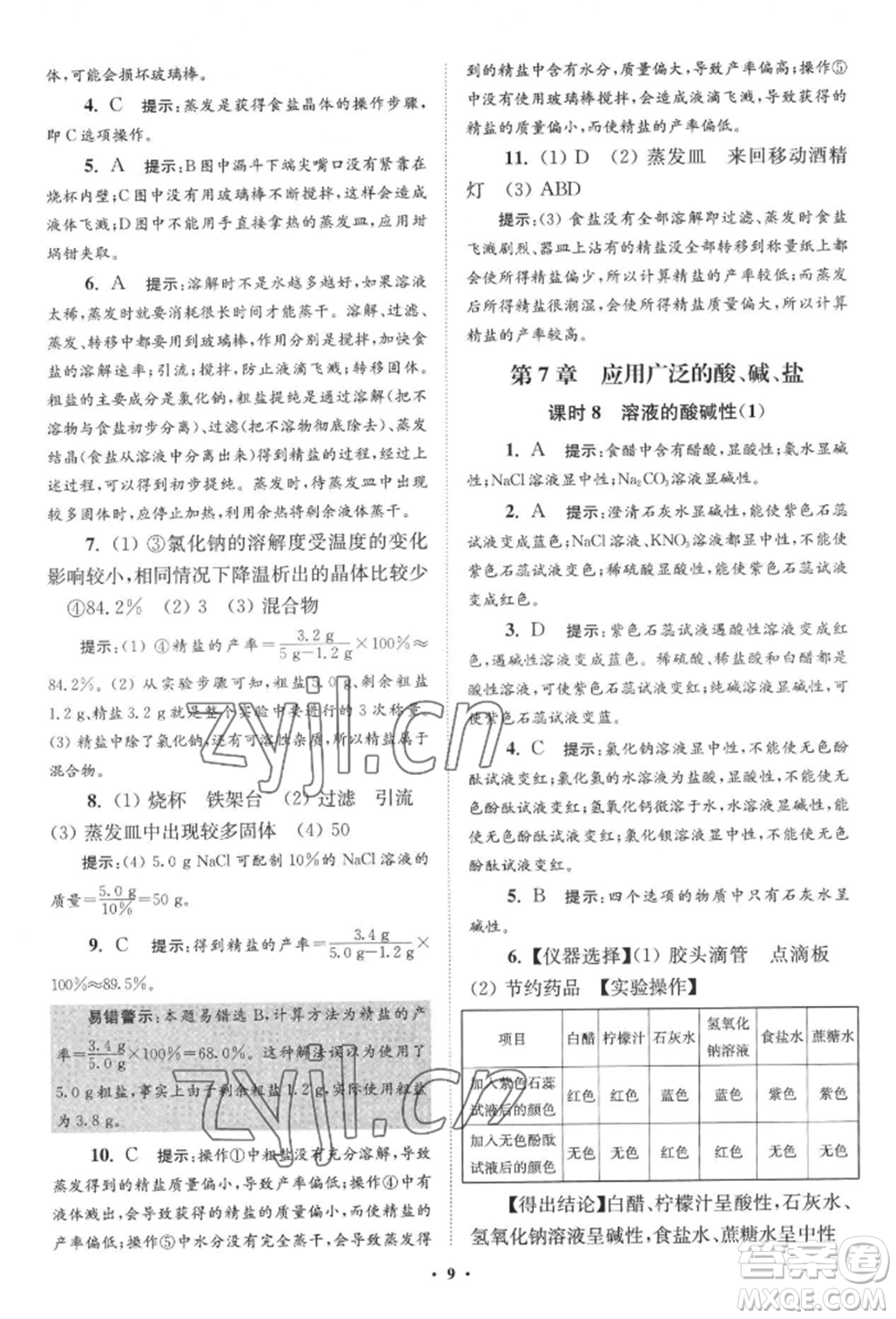 江蘇鳳凰科學(xué)技術(shù)出版社2022小題狂做九年級(jí)化學(xué)下冊(cè)滬教版提優(yōu)版參考答案