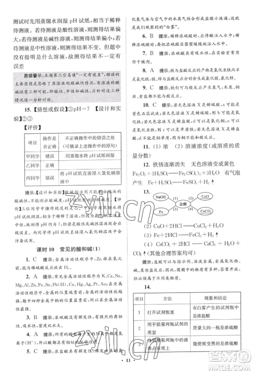 江蘇鳳凰科學(xué)技術(shù)出版社2022小題狂做九年級(jí)化學(xué)下冊(cè)滬教版提優(yōu)版參考答案