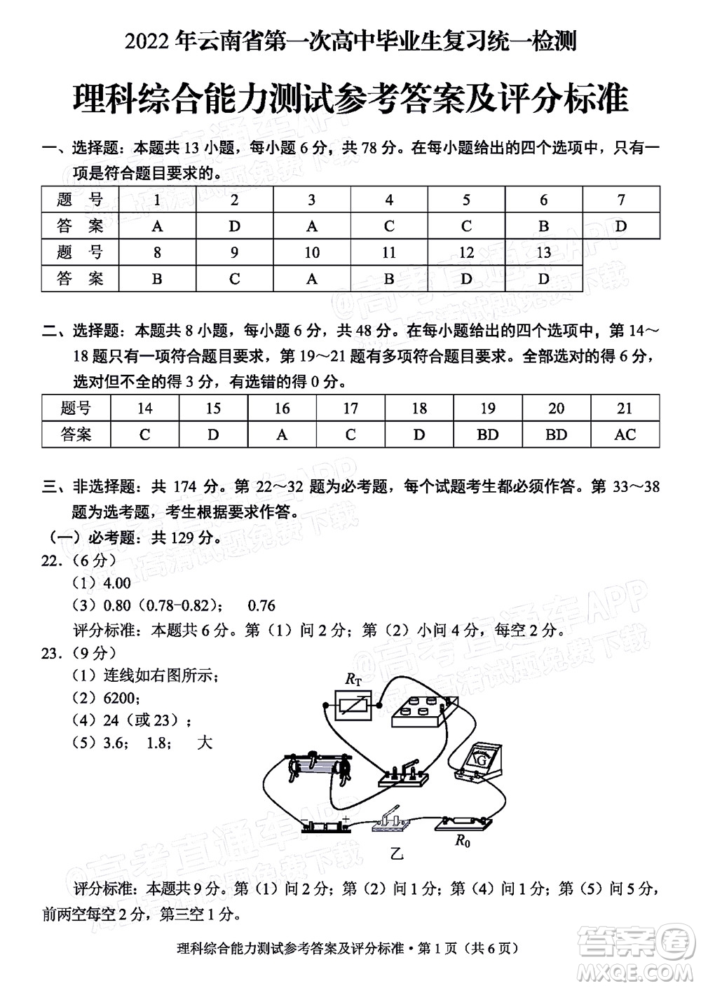 2022年云南省第一次高中畢業(yè)生復(fù)習(xí)統(tǒng)一檢測(cè)理科綜合試題及答案