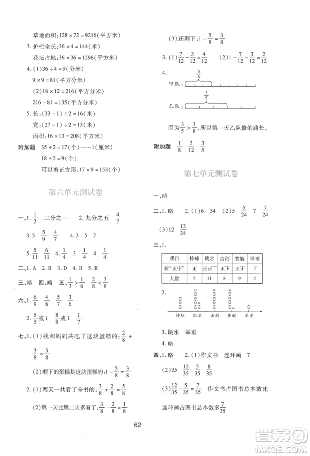 陜西人民教育出版社2022新課程學(xué)習(xí)與評價三年級數(shù)學(xué)下冊北師大版參考答案