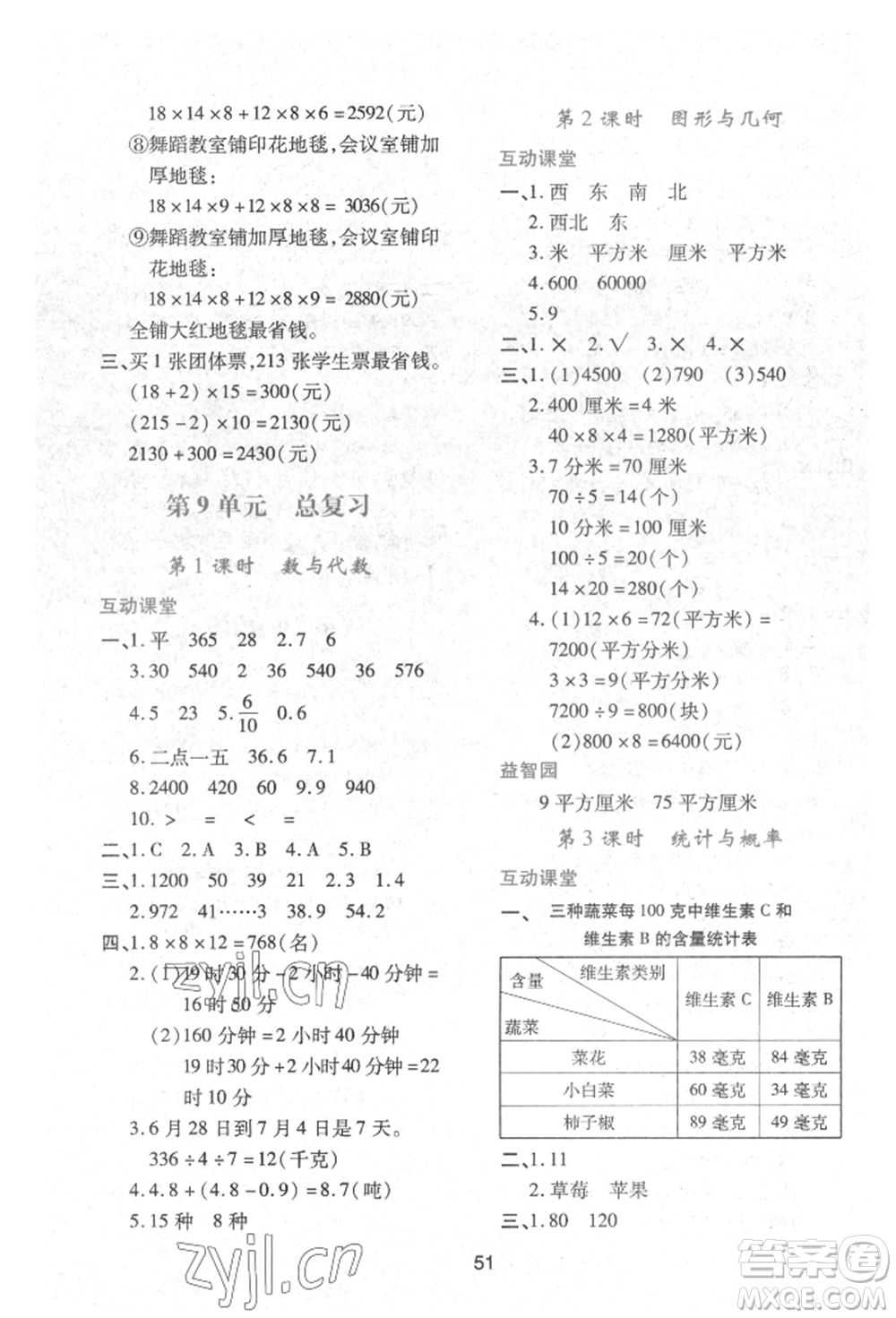 人民教育出版社2022新課程學(xué)習(xí)與評價三年級數(shù)學(xué)下冊人教版參考答案