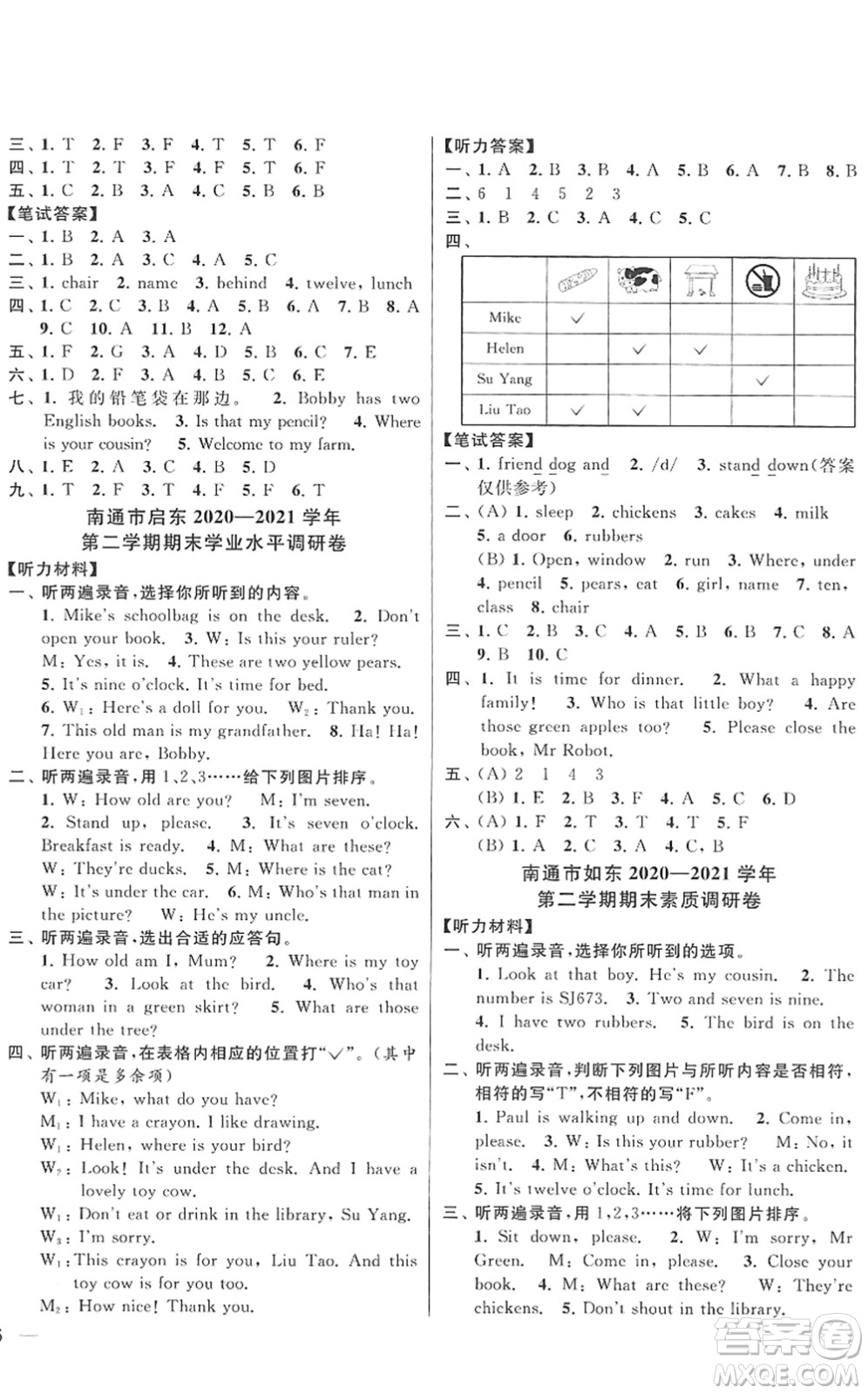 云南美術出版社2022同步跟蹤全程檢測三年級英語下冊譯林版答案