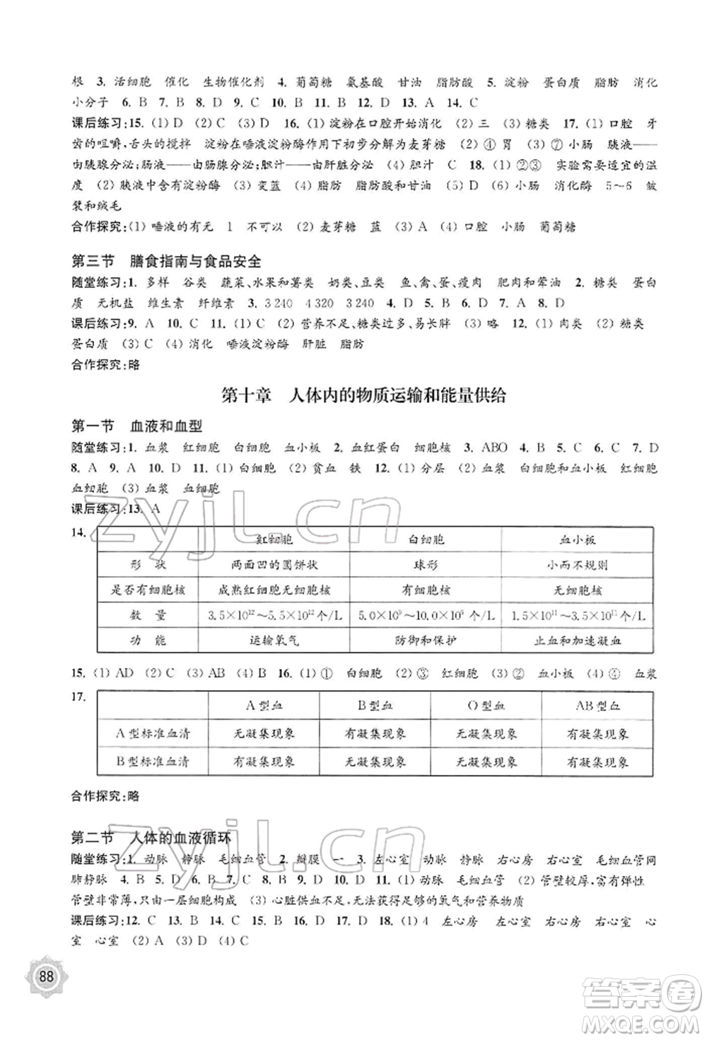 江蘇鳳凰教育出版社2022學(xué)習(xí)與評(píng)價(jià)七年級(jí)生物下冊(cè)蘇教版參考答案