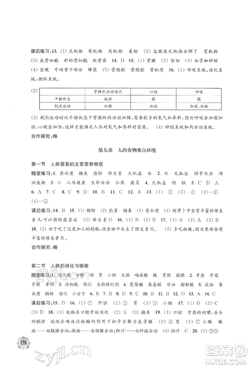 江蘇鳳凰教育出版社2022學(xué)習(xí)與評價(jià)七年級生物下冊蘇教版江蘇專版參考答案