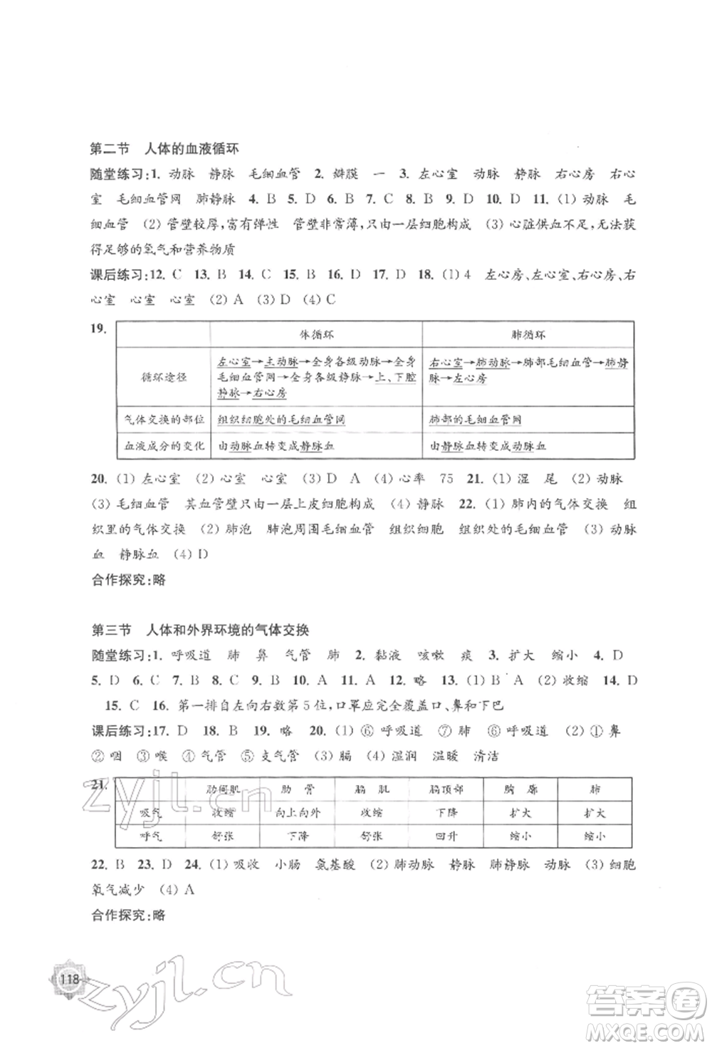 江蘇鳳凰教育出版社2022學(xué)習(xí)與評價(jià)七年級生物下冊蘇教版江蘇專版參考答案