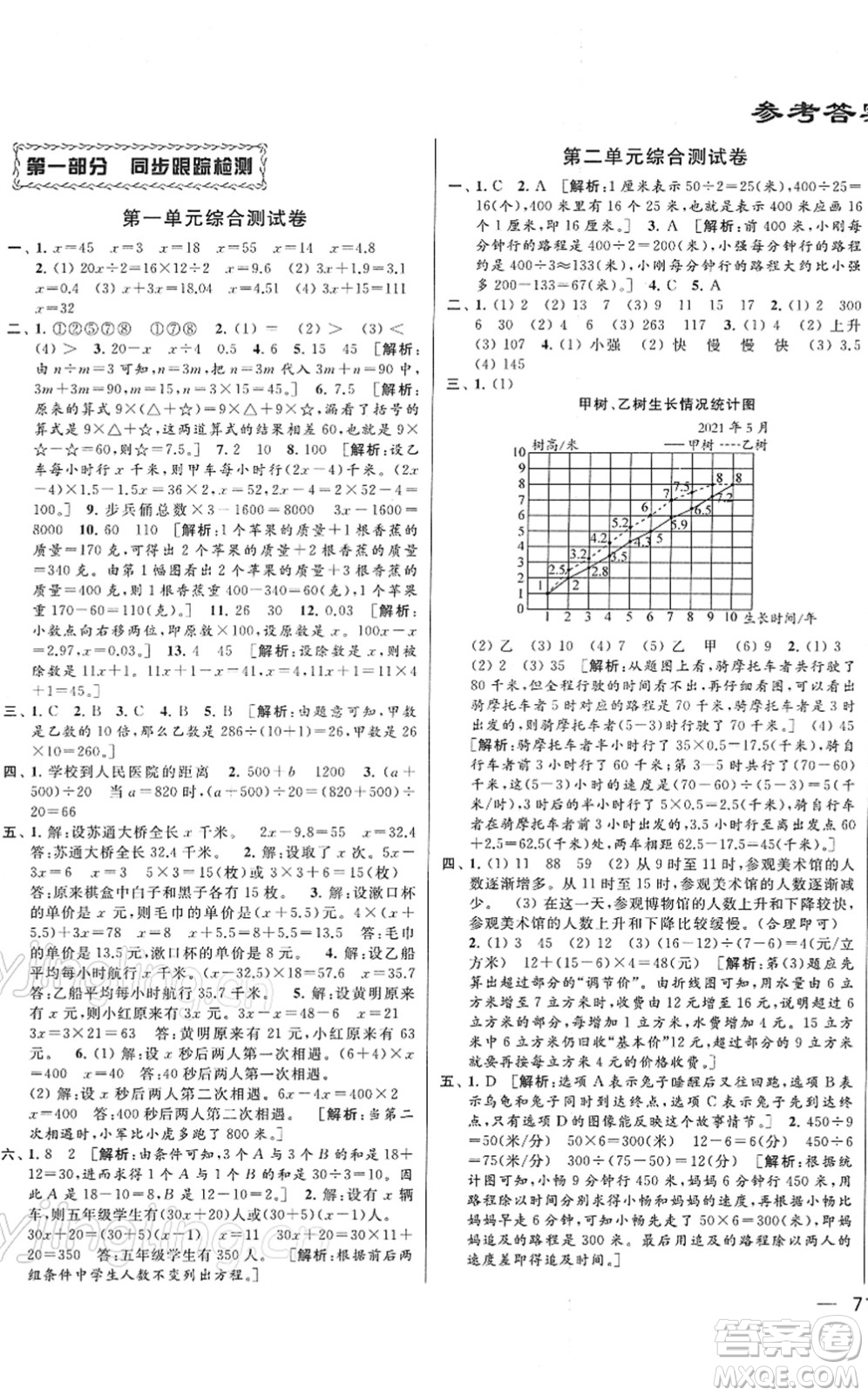 云南美術(shù)出版社2022同步跟蹤全程檢測五年級數(shù)學下冊蘇教版答案