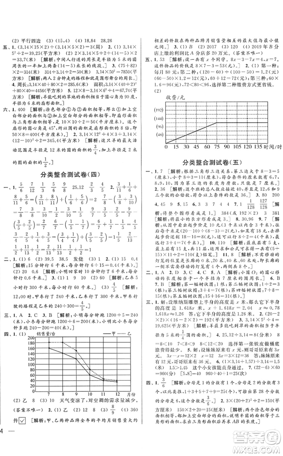 云南美術(shù)出版社2022同步跟蹤全程檢測五年級數(shù)學下冊蘇教版答案