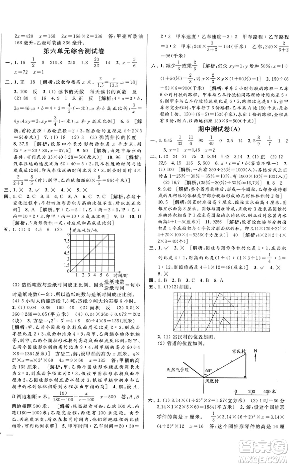 云南美術(shù)出版社2022同步跟蹤全程檢測(cè)六年級(jí)數(shù)學(xué)下冊(cè)蘇教版答案