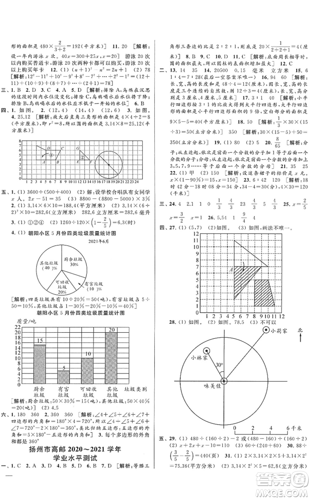 云南美術(shù)出版社2022同步跟蹤全程檢測(cè)六年級(jí)數(shù)學(xué)下冊(cè)蘇教版答案