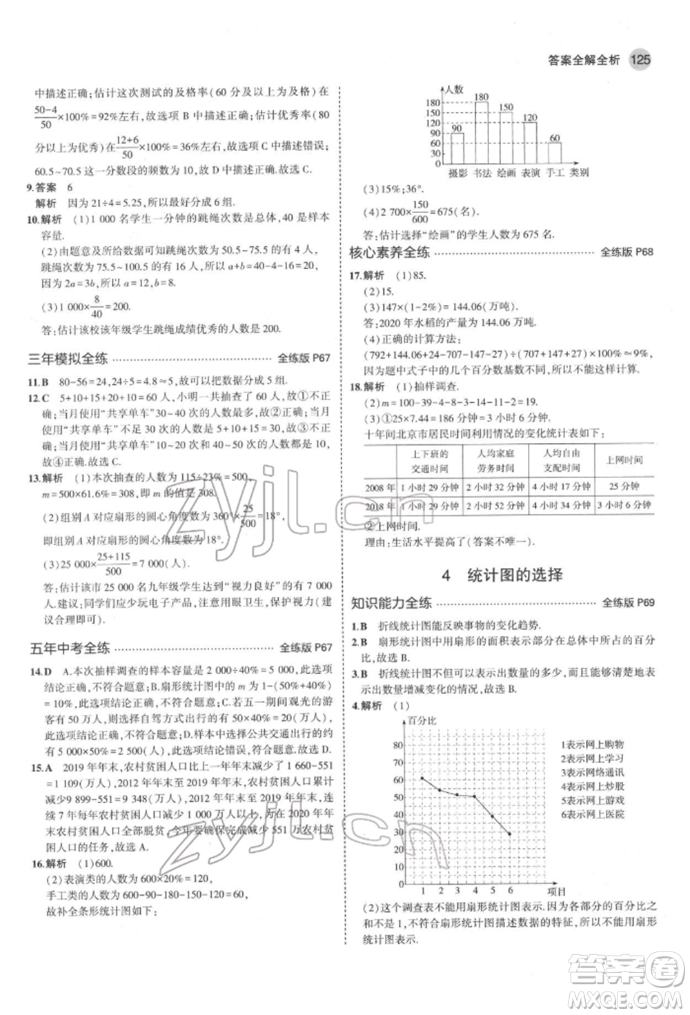 教育科學(xué)出版社2022年5年中考3年模擬六年級數(shù)學(xué)下冊魯教版山東專版參考答案