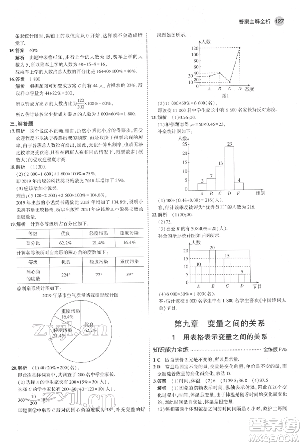 教育科學(xué)出版社2022年5年中考3年模擬六年級數(shù)學(xué)下冊魯教版山東專版參考答案