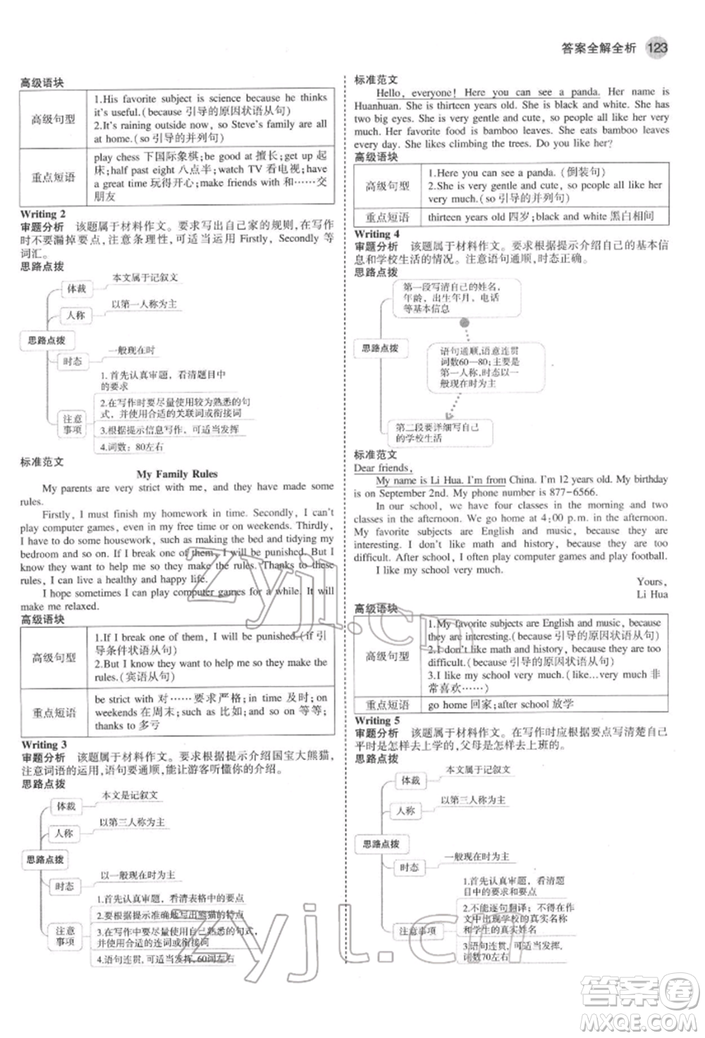 教育科學(xué)出版社2022年5年中考3年模擬六年級(jí)英語(yǔ)下冊(cè)魯教版山東專版參考答案