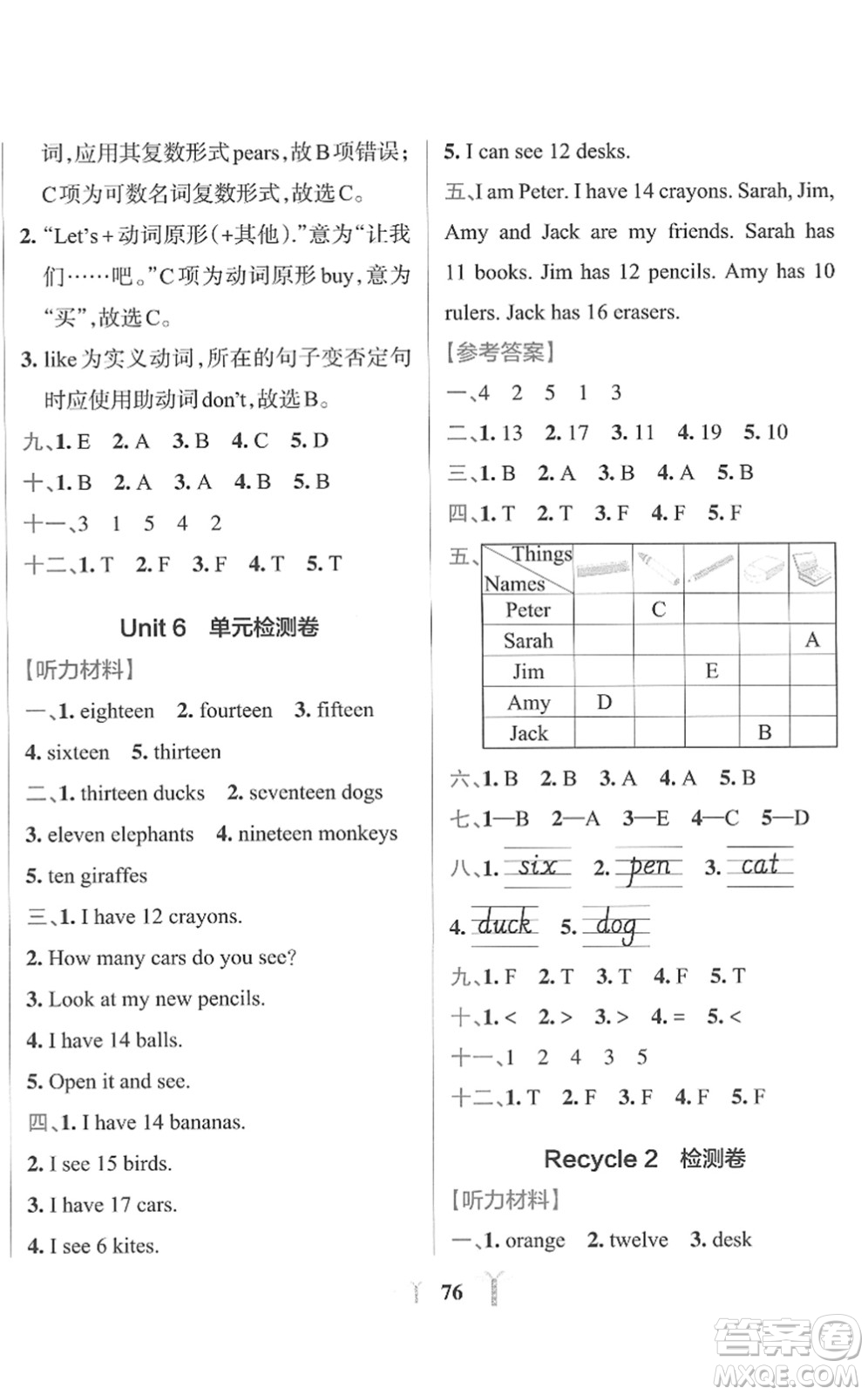 陜西師范大學出版總社2022小學學霸沖A卷三年級英語下冊RJ人教版答案