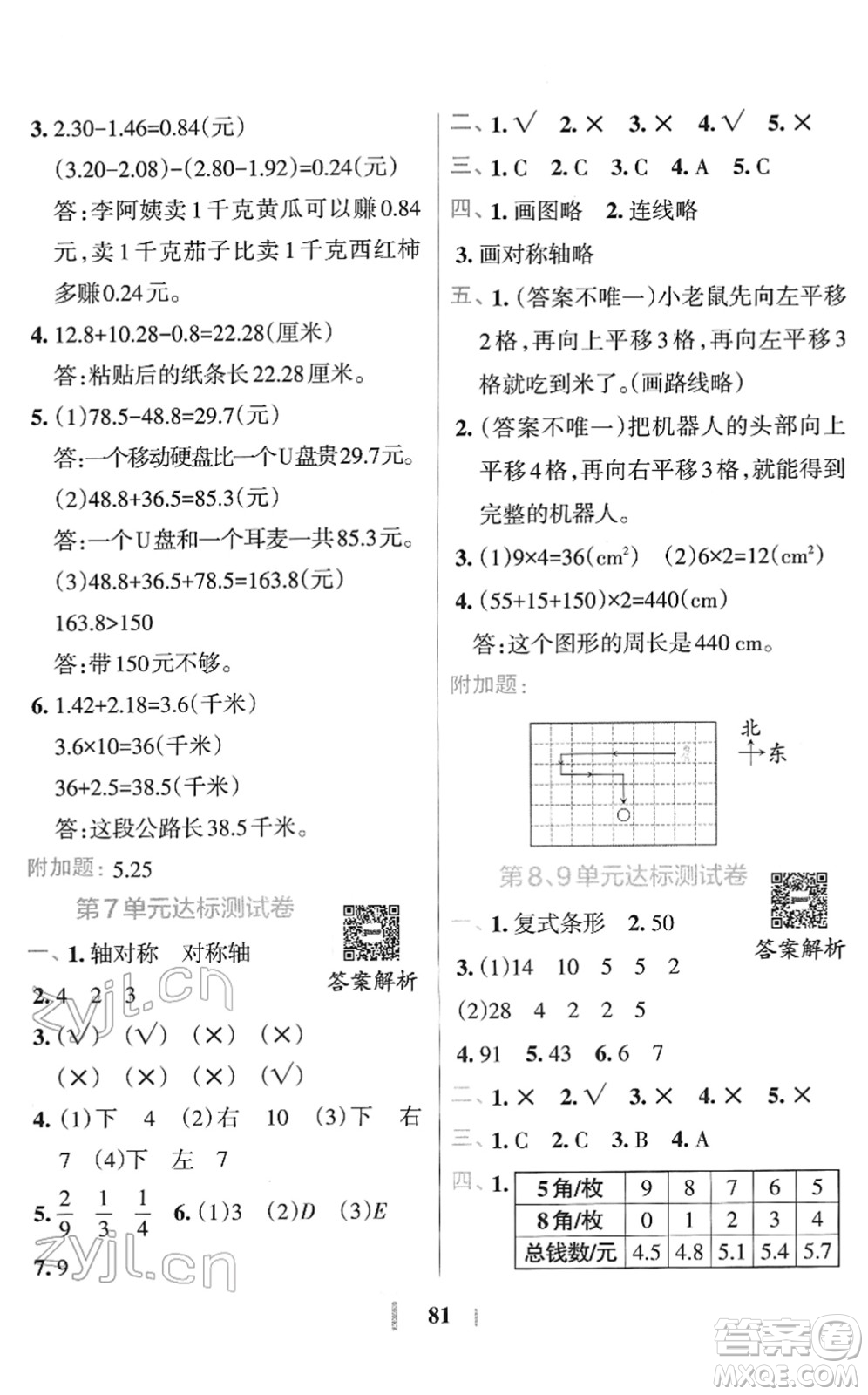 陜西師范大學(xué)出版總社2022小學(xué)學(xué)霸沖A卷四年級(jí)數(shù)學(xué)下冊RJ人教版答案