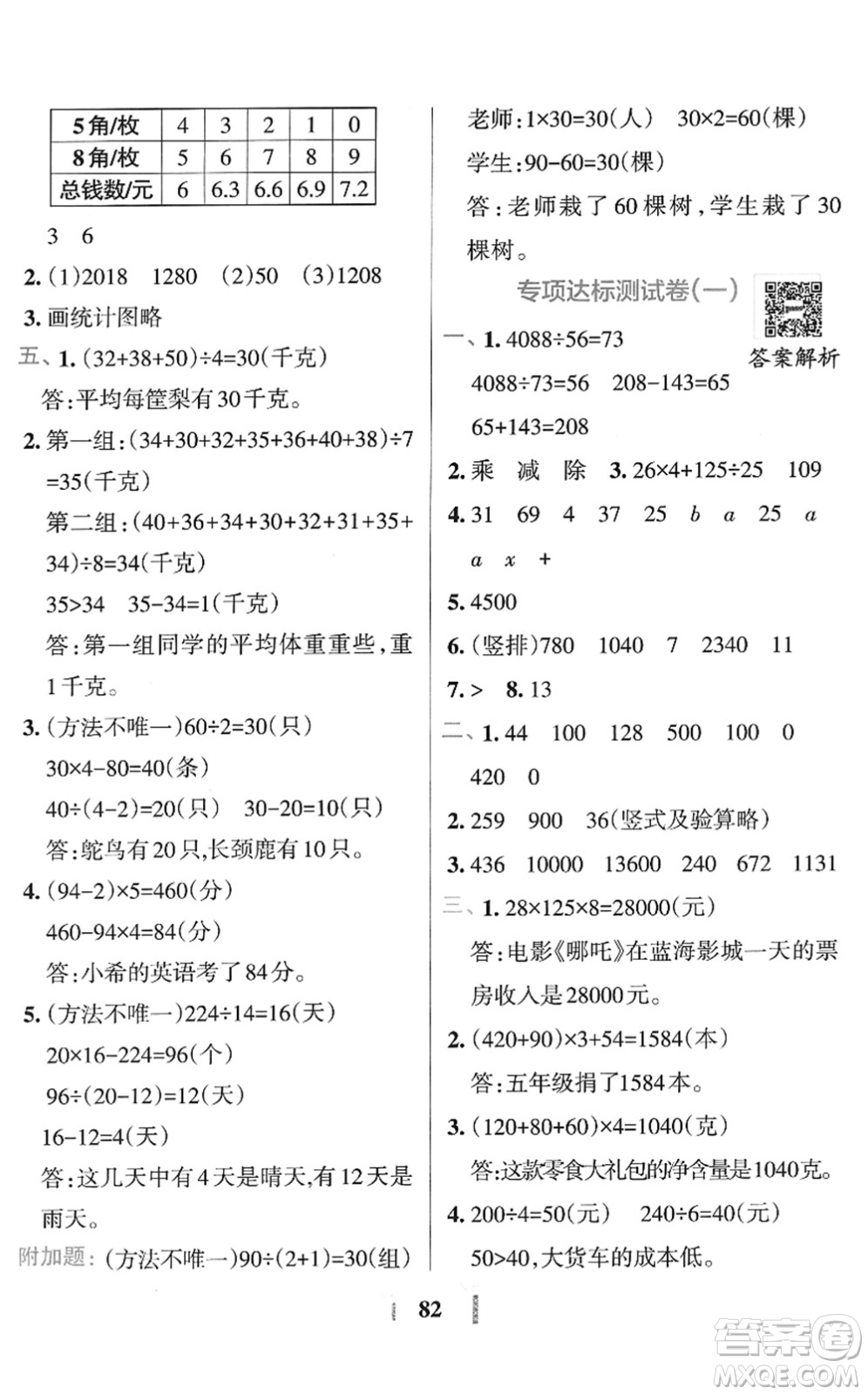 陜西師范大學(xué)出版總社2022小學(xué)學(xué)霸沖A卷四年級(jí)數(shù)學(xué)下冊RJ人教版答案