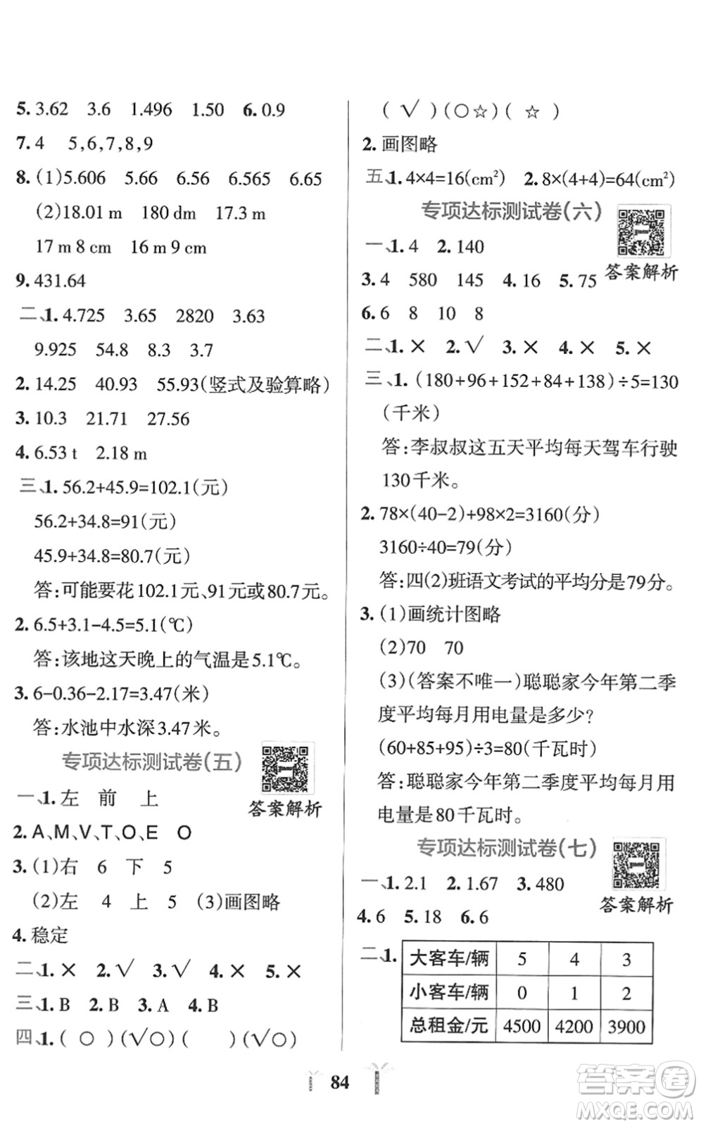 陜西師范大學(xué)出版總社2022小學(xué)學(xué)霸沖A卷四年級(jí)數(shù)學(xué)下冊RJ人教版答案