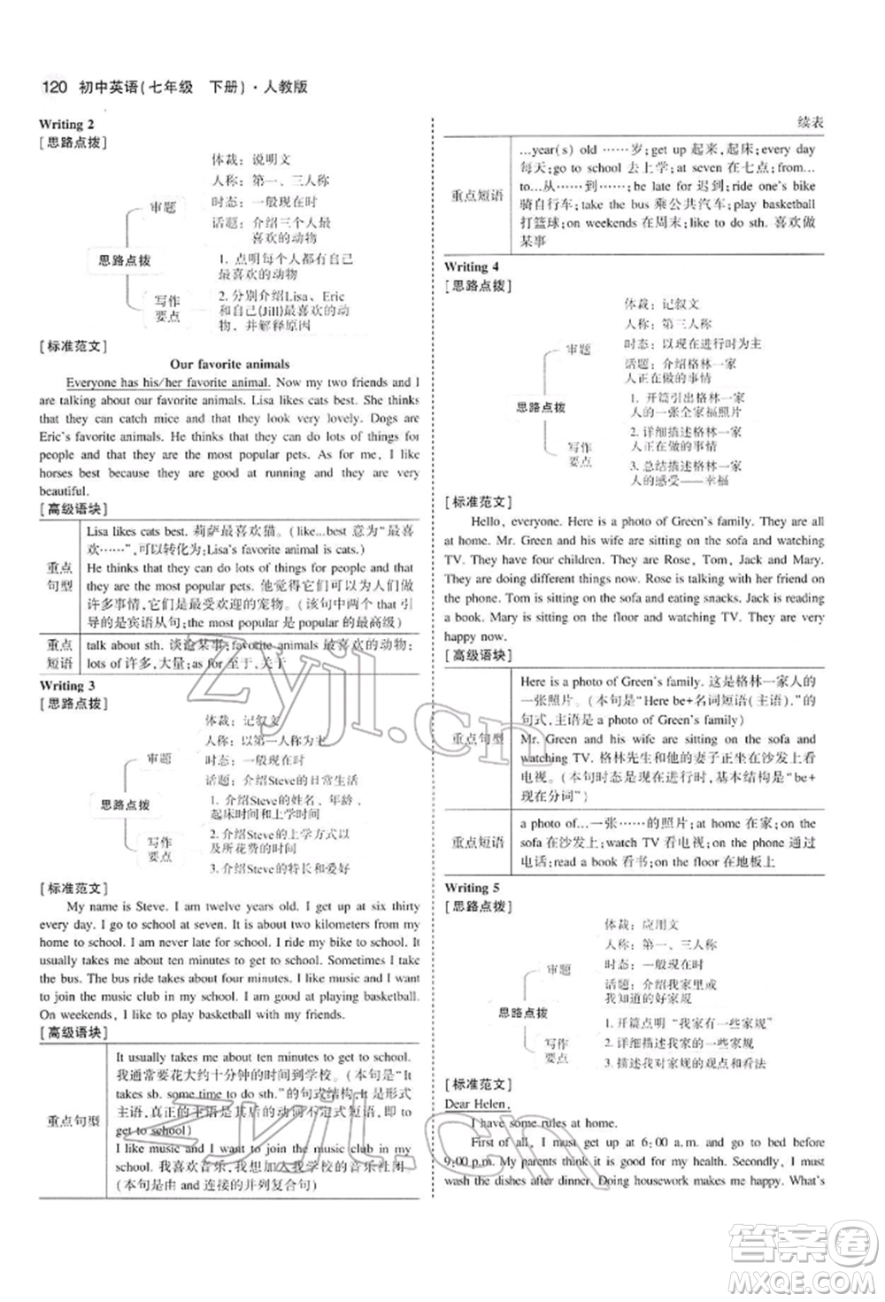 首都師范大學(xué)出版社2022年5年中考3年模擬七年級英語下冊人教版參考答案