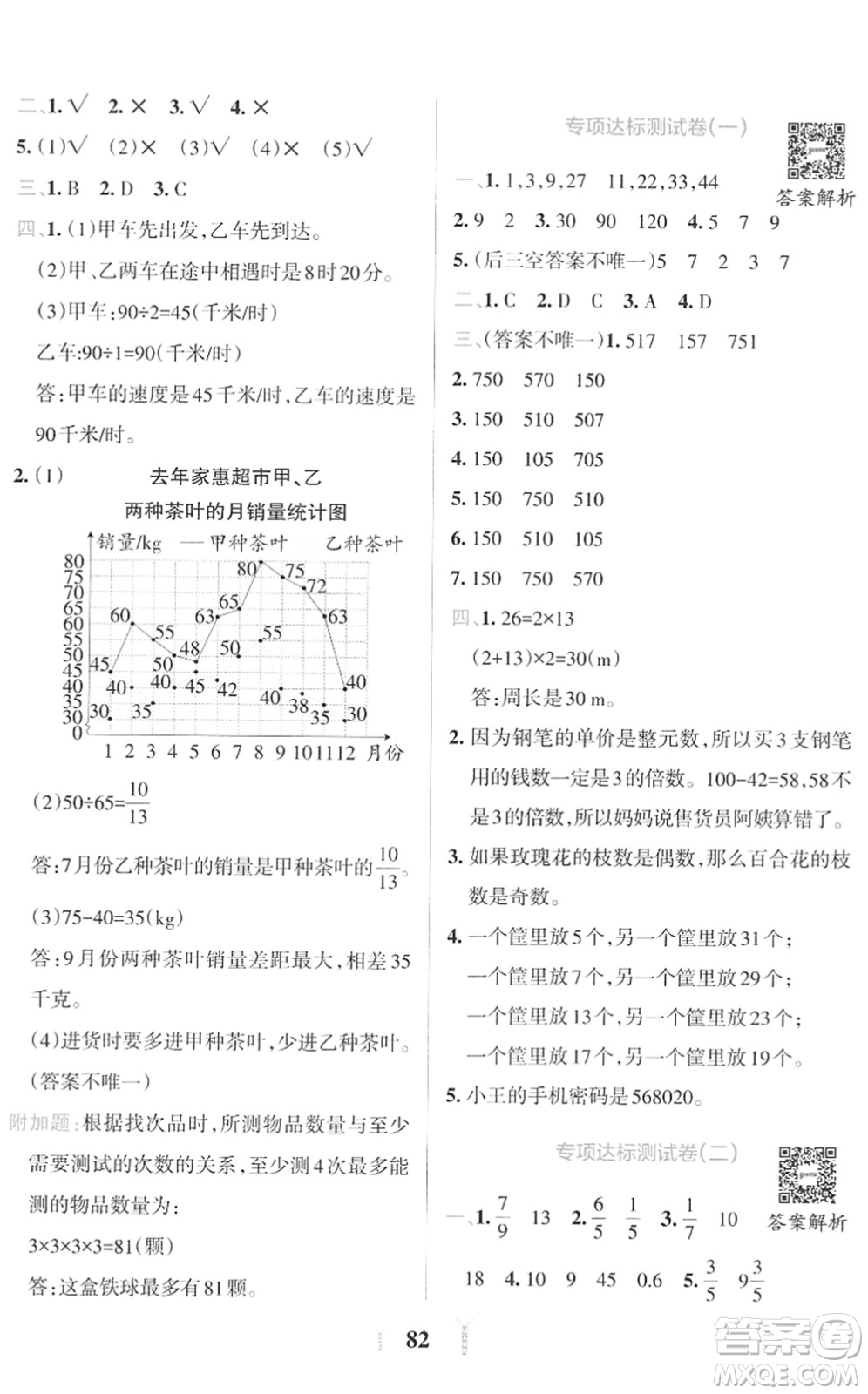 陜西師范大學出版總社2022小學學霸沖A卷五年級數(shù)學下冊RJ人教版答案