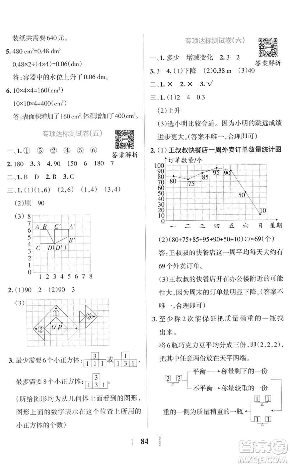 陜西師范大學出版總社2022小學學霸沖A卷五年級數(shù)學下冊RJ人教版答案