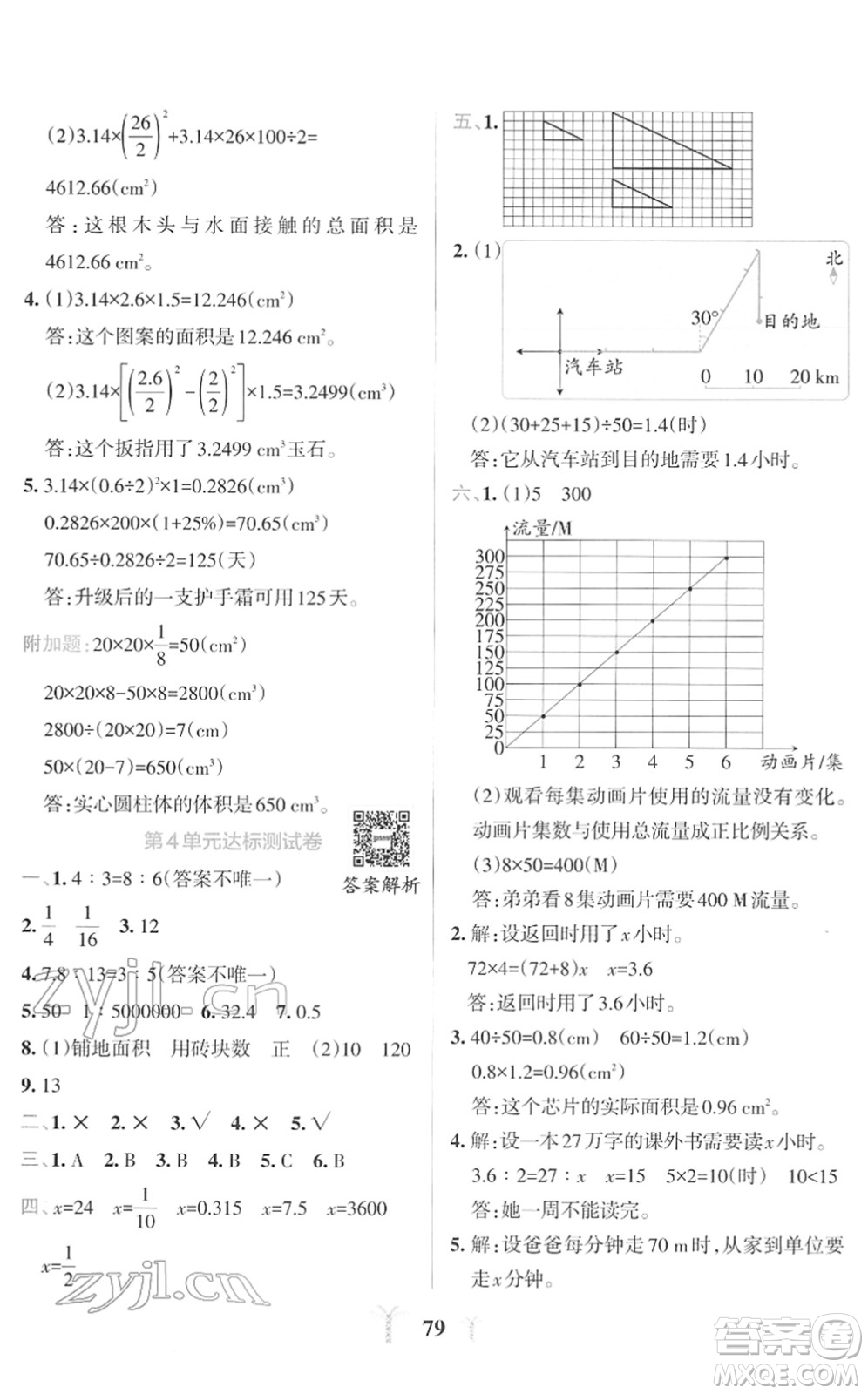 陜西師范大學(xué)出版總社2022小學(xué)學(xué)霸沖A卷六年級(jí)數(shù)學(xué)下冊(cè)RJ人教版答案