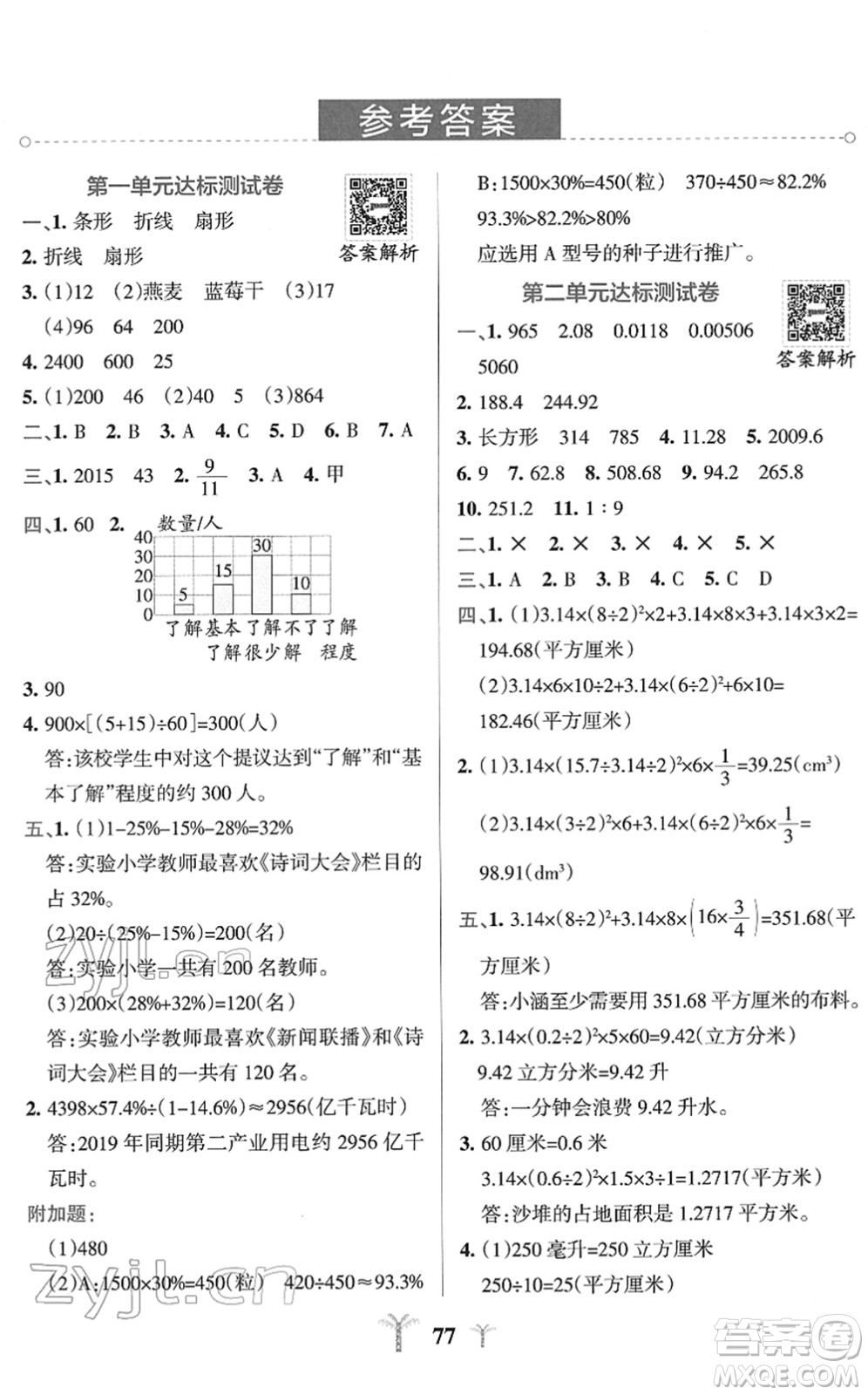 陜西師范大學(xué)出版總社2022小學(xué)學(xué)霸沖A卷六年級(jí)數(shù)學(xué)下冊(cè)SJ蘇教版答案