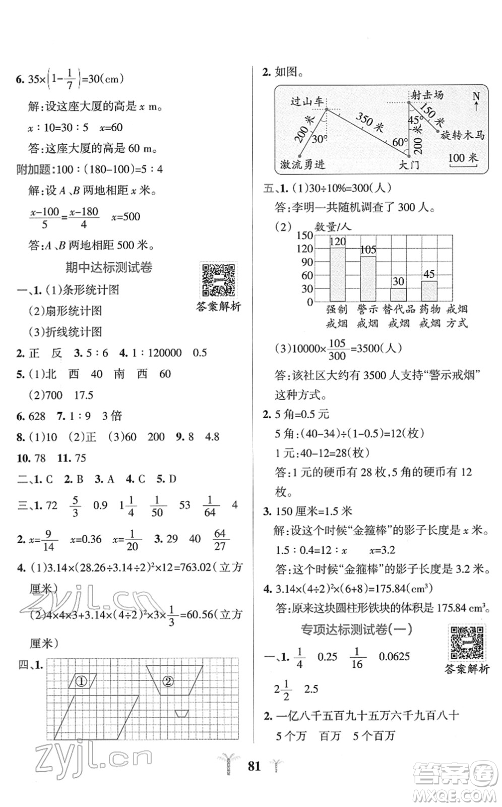 陜西師范大學(xué)出版總社2022小學(xué)學(xué)霸沖A卷六年級(jí)數(shù)學(xué)下冊(cè)SJ蘇教版答案