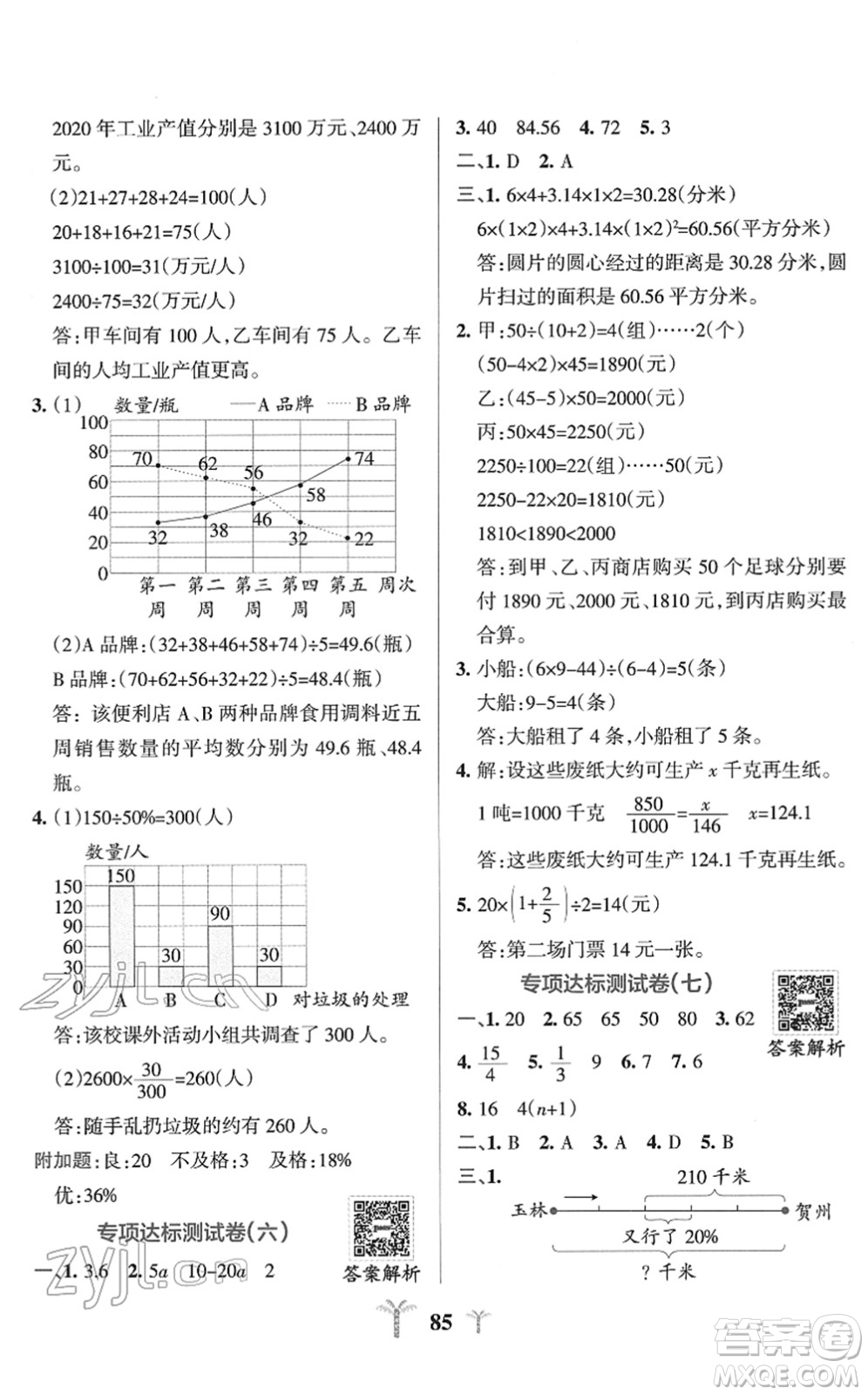 陜西師范大學(xué)出版總社2022小學(xué)學(xué)霸沖A卷六年級(jí)數(shù)學(xué)下冊(cè)SJ蘇教版答案