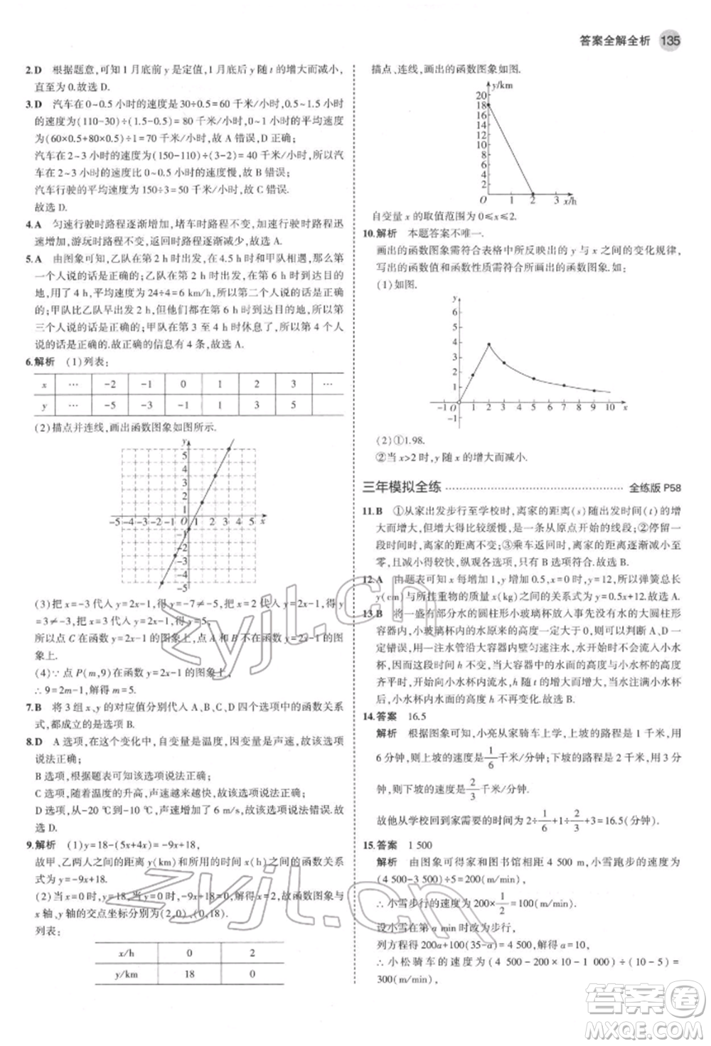 首都師范大學(xué)出版社2022年5年中考3年模擬八年級(jí)數(shù)學(xué)下冊(cè)人教版參考答案