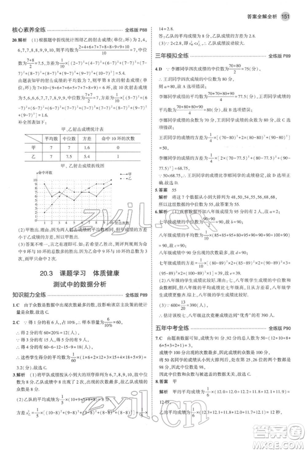 首都師范大學(xué)出版社2022年5年中考3年模擬八年級(jí)數(shù)學(xué)下冊(cè)人教版參考答案