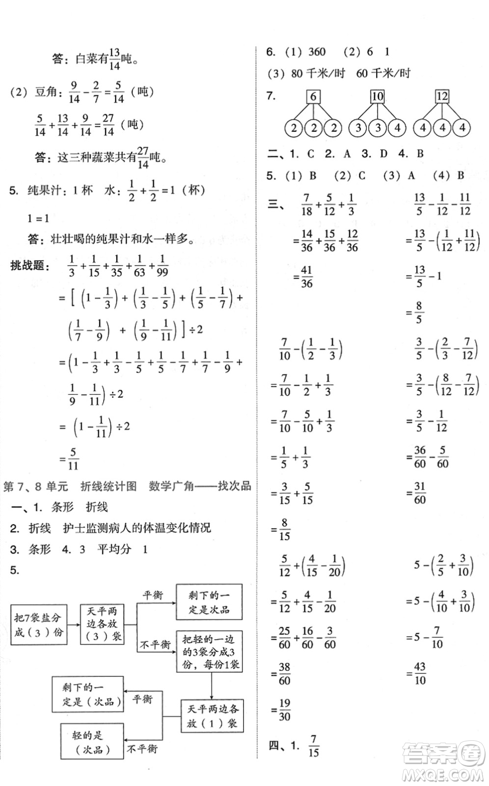 吉林教育出版社2022榮德基好卷五年級(jí)數(shù)學(xué)下冊(cè)R人教版答案