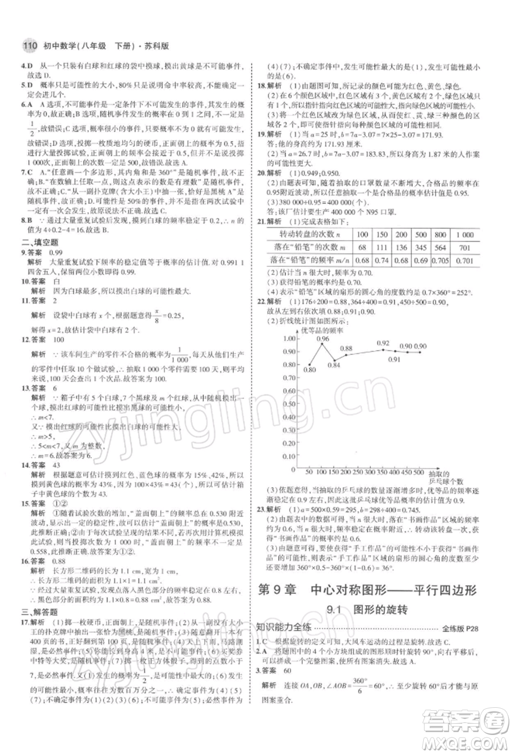 首都師范大學(xué)出版社2022年5年中考3年模擬八年級(jí)數(shù)學(xué)下冊(cè)蘇科版參考答案