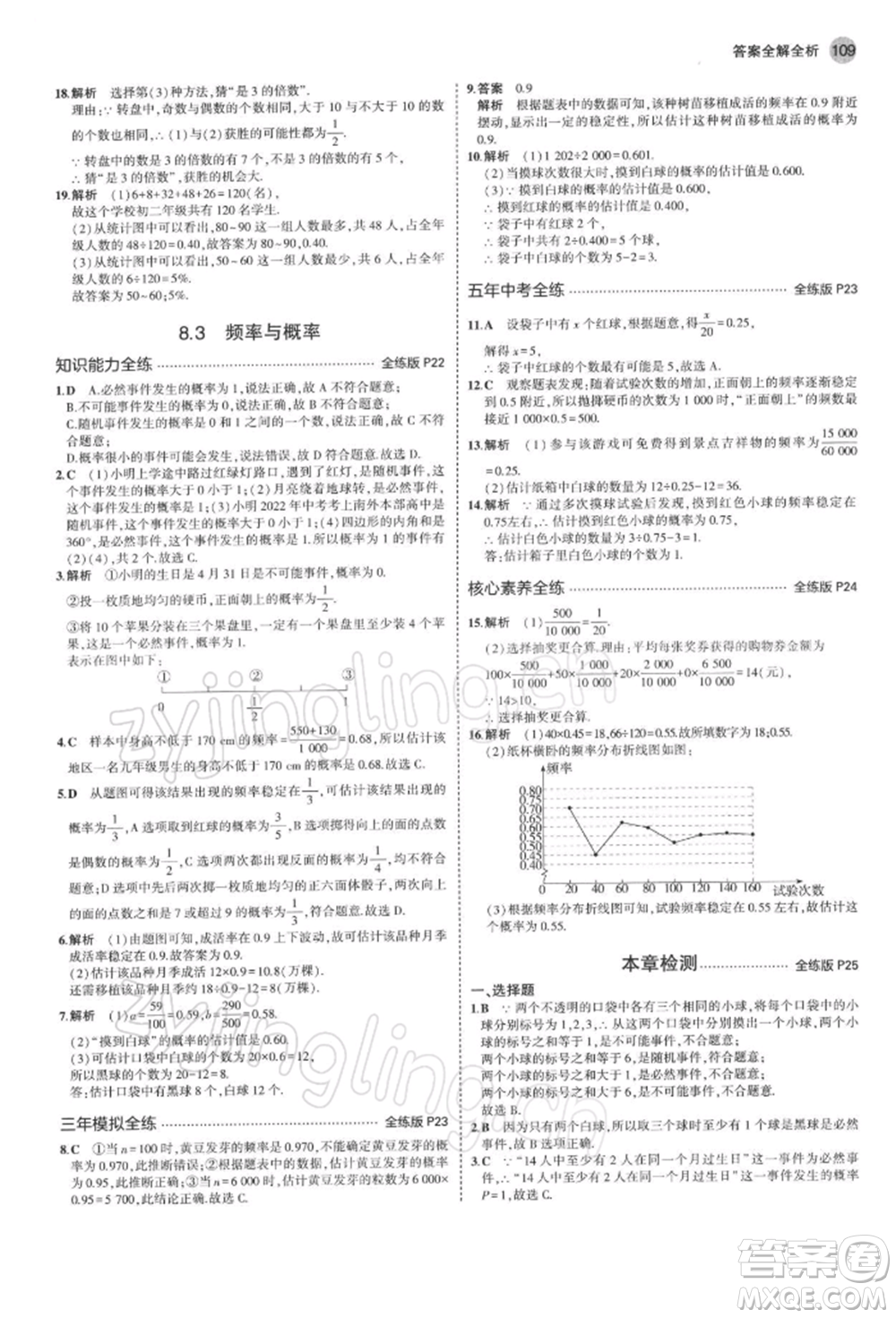 首都師范大學(xué)出版社2022年5年中考3年模擬八年級(jí)數(shù)學(xué)下冊(cè)蘇科版參考答案