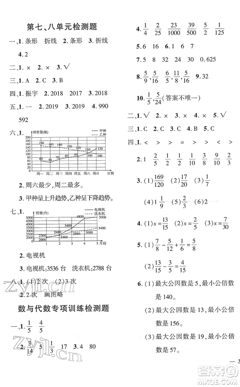 濟(jì)南出版社2022黃岡360度定制密卷五年級(jí)數(shù)學(xué)下冊(cè)RJ人教版答案