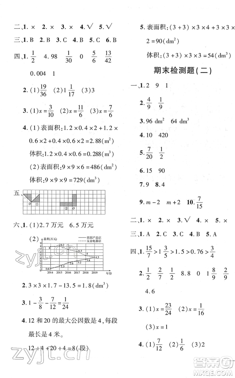 濟(jì)南出版社2022黃岡360度定制密卷五年級(jí)數(shù)學(xué)下冊(cè)RJ人教版答案