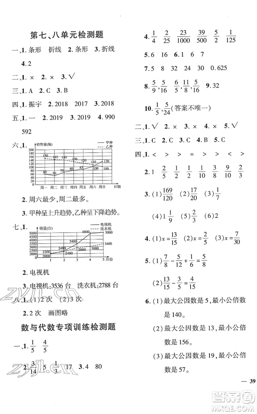 濟南出版社2022黃岡360度定制密卷五年級數(shù)學下冊RJ人教版湖南專版答案