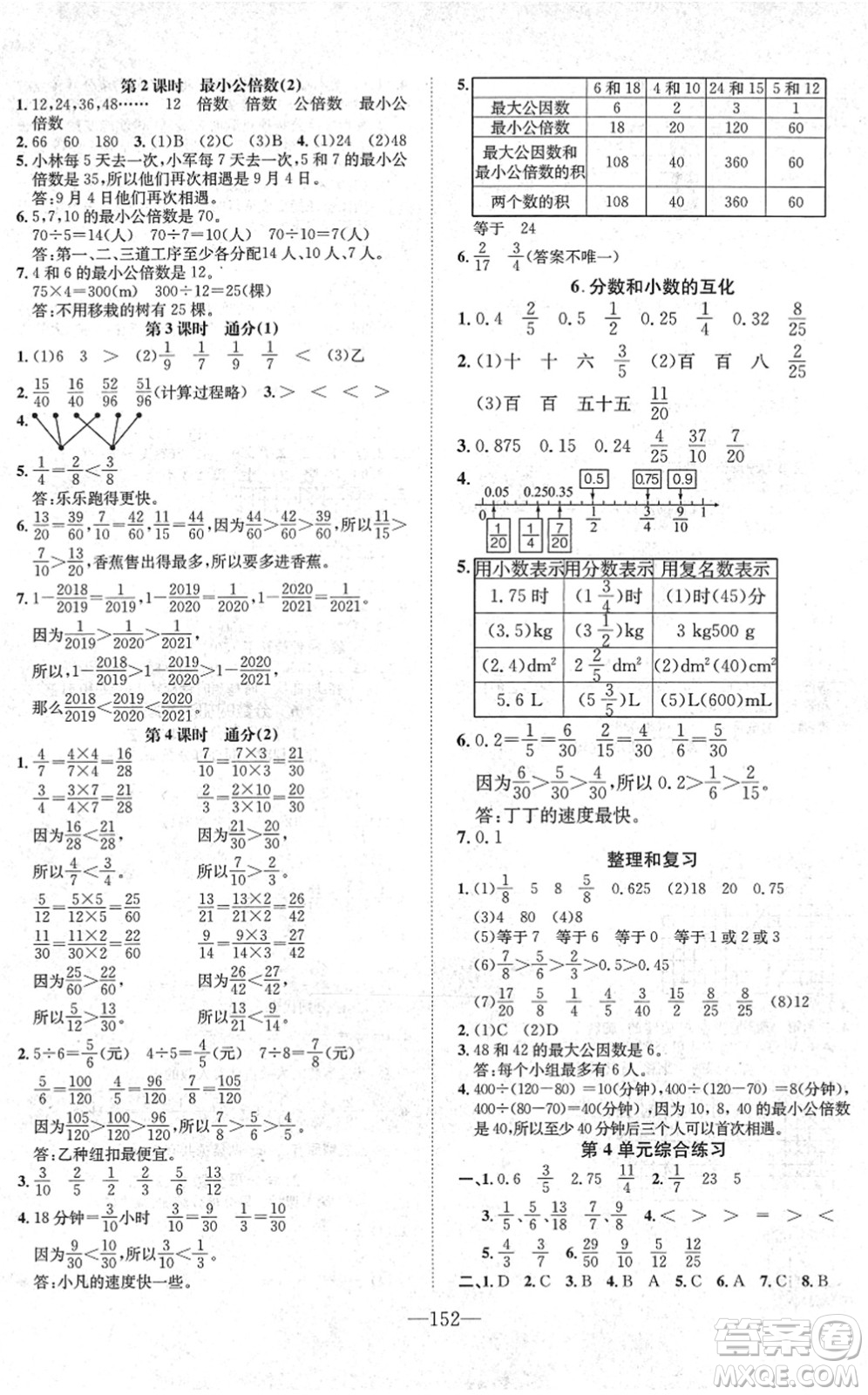 陽光出版社2022培優(yōu)作業(yè)本五年級數(shù)學下冊RJ人教版福建專版答案