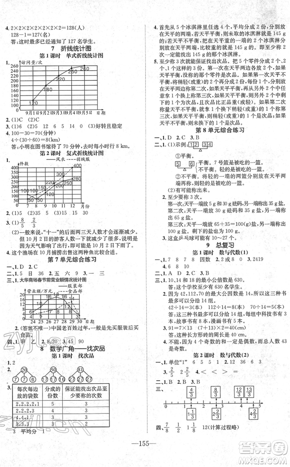 陽光出版社2022培優(yōu)作業(yè)本五年級數(shù)學下冊RJ人教版福建專版答案