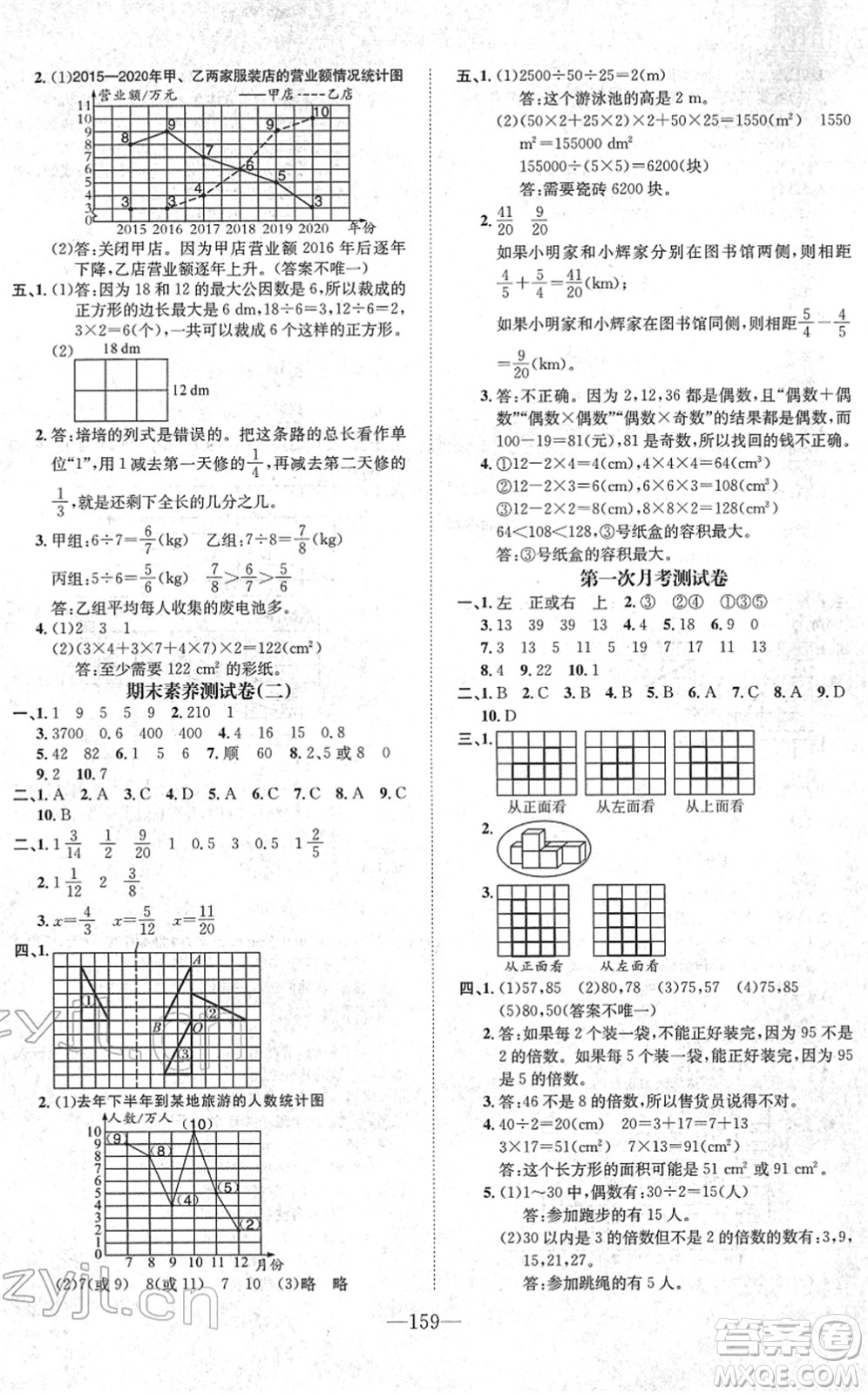 陽光出版社2022培優(yōu)作業(yè)本五年級數(shù)學下冊RJ人教版福建專版答案