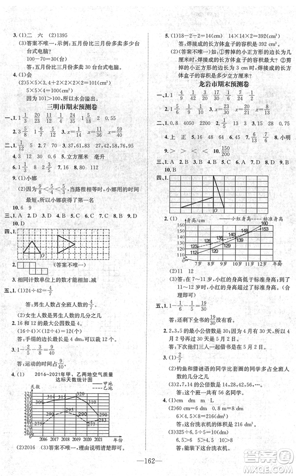 陽光出版社2022培優(yōu)作業(yè)本五年級數(shù)學下冊RJ人教版福建專版答案