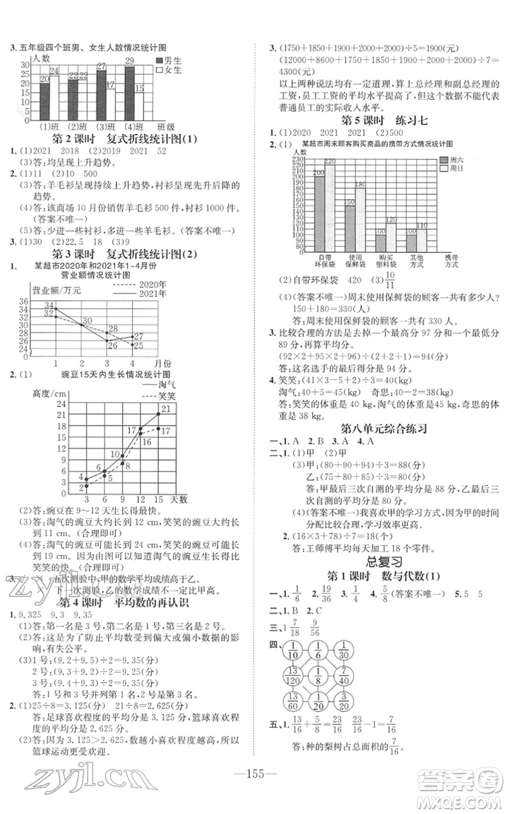 陽(yáng)光出版社2022培優(yōu)作業(yè)本五年級(jí)數(shù)學(xué)下冊(cè)BS北師版福建專(zhuān)版答案