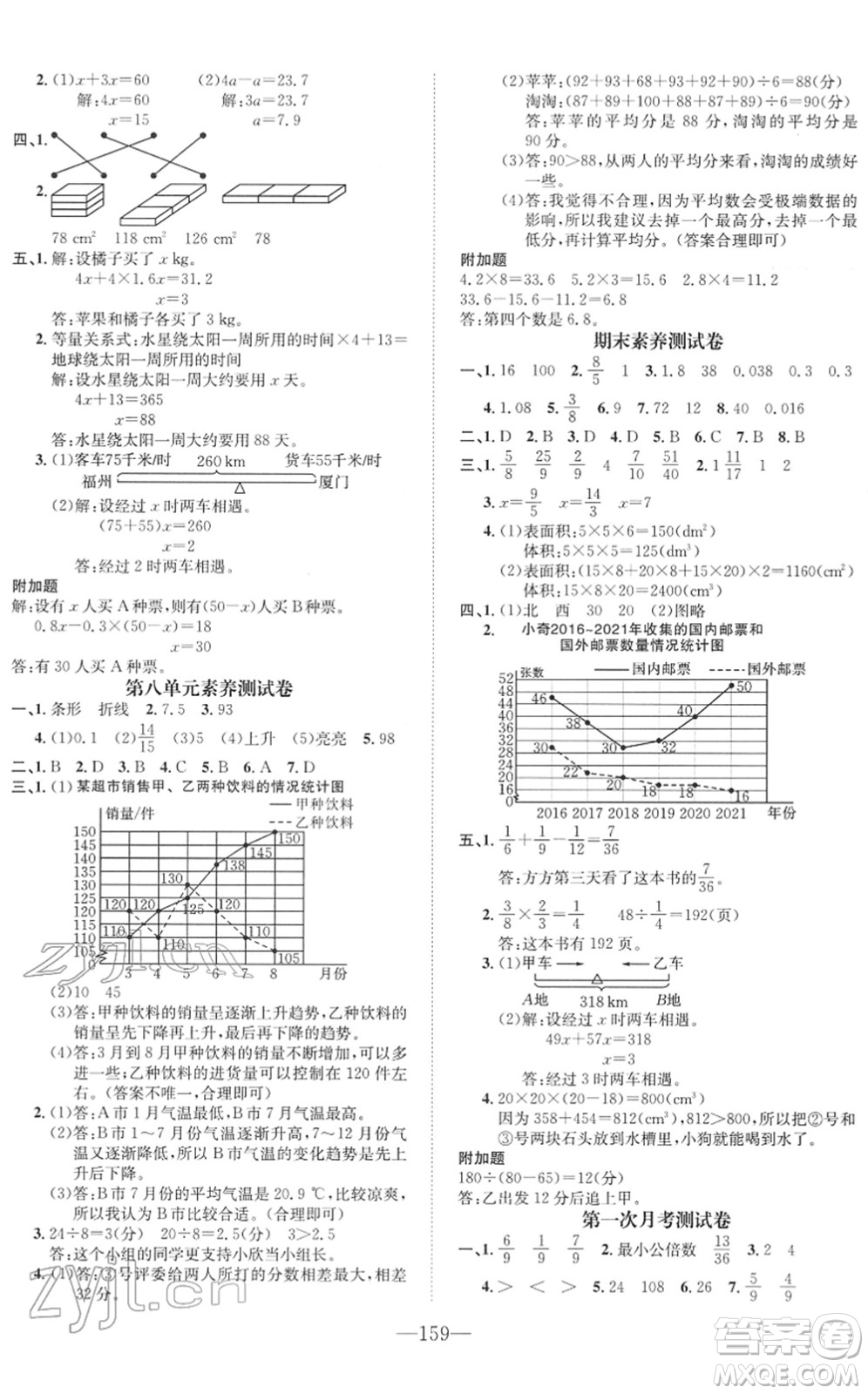 陽(yáng)光出版社2022培優(yōu)作業(yè)本五年級(jí)數(shù)學(xué)下冊(cè)BS北師版福建專(zhuān)版答案