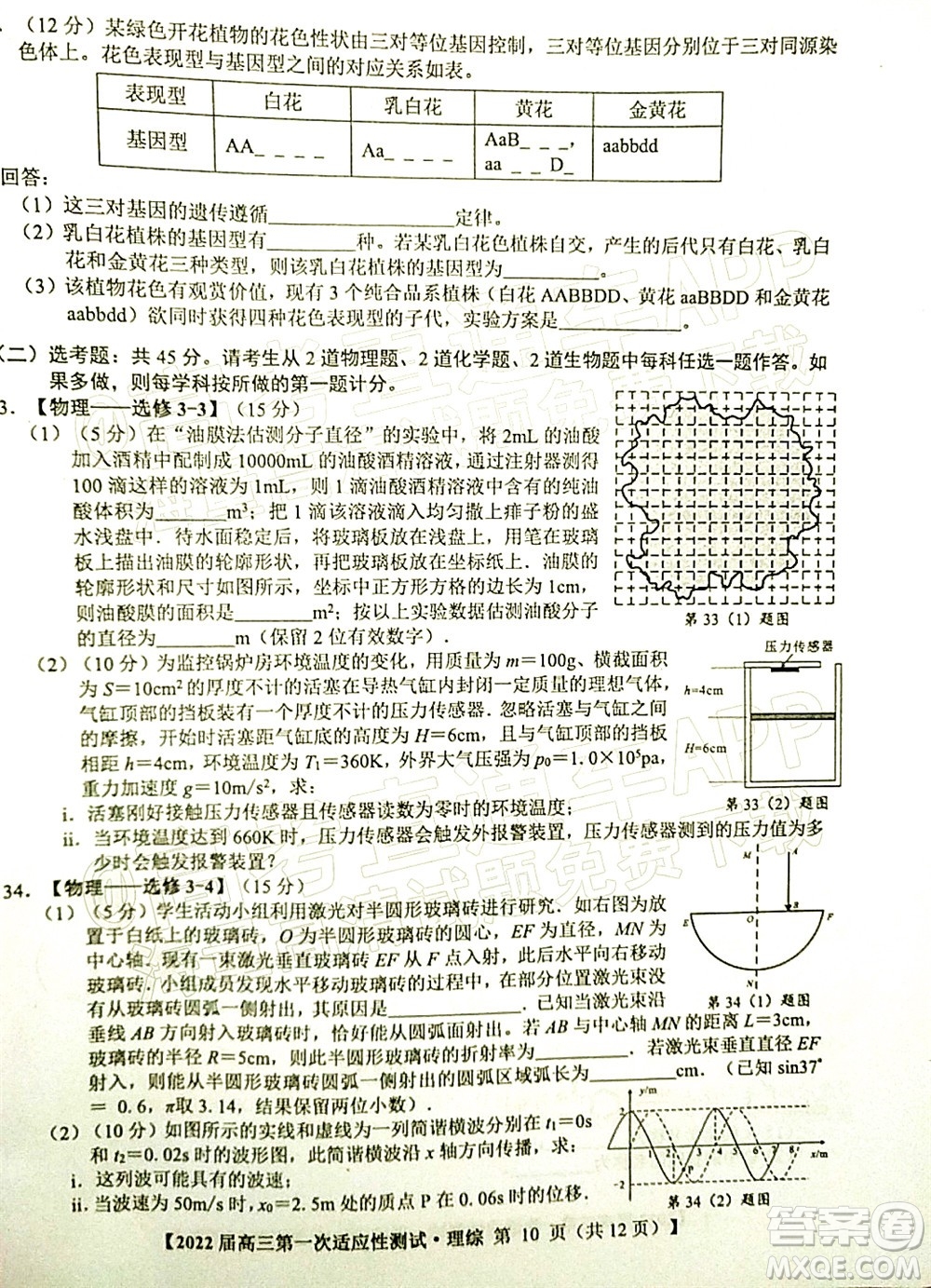 廣西2022屆高中畢業(yè)班第一次適應性測試理科綜合試題及答案