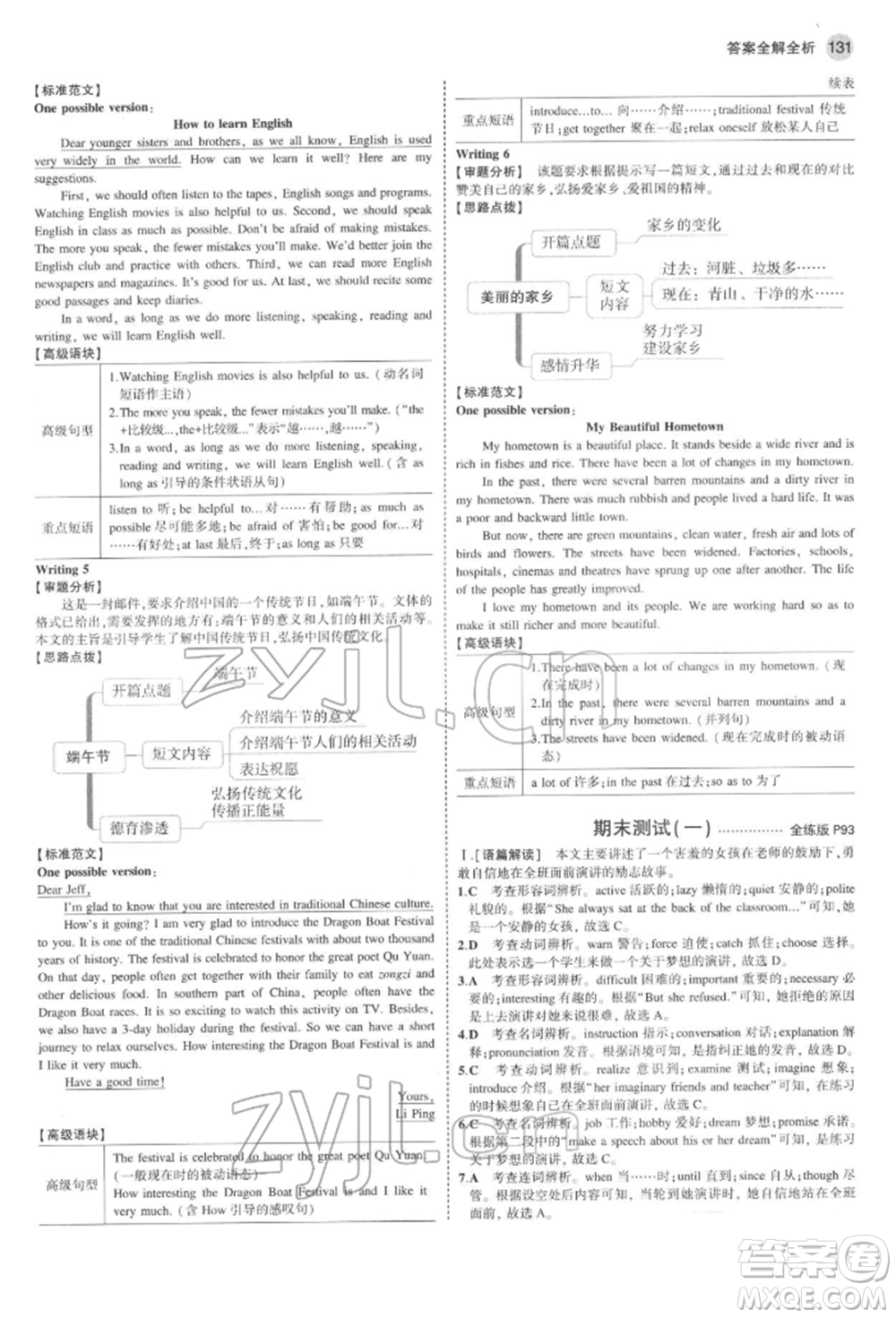 教育科學(xué)出版社2022年5年中考3年模擬八年級(jí)英語下冊(cè)魯教版山東專版參考答案