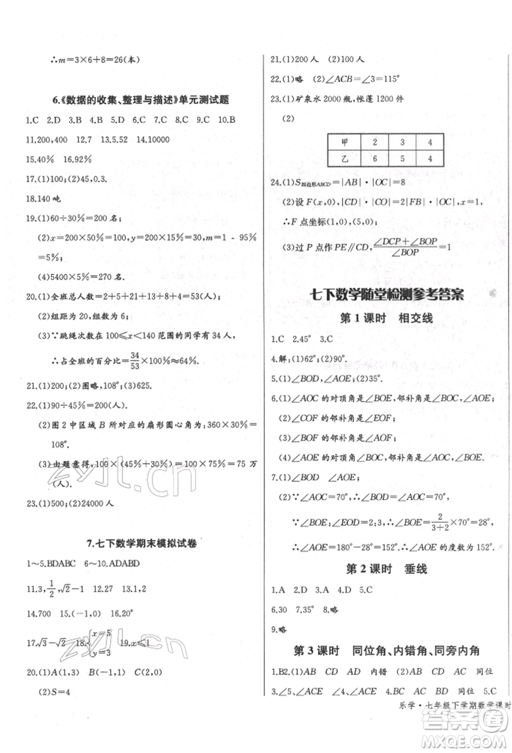 長江少年兒童出版社2022樂學課堂課時學講練七年級數(shù)學下冊人教版參考答案