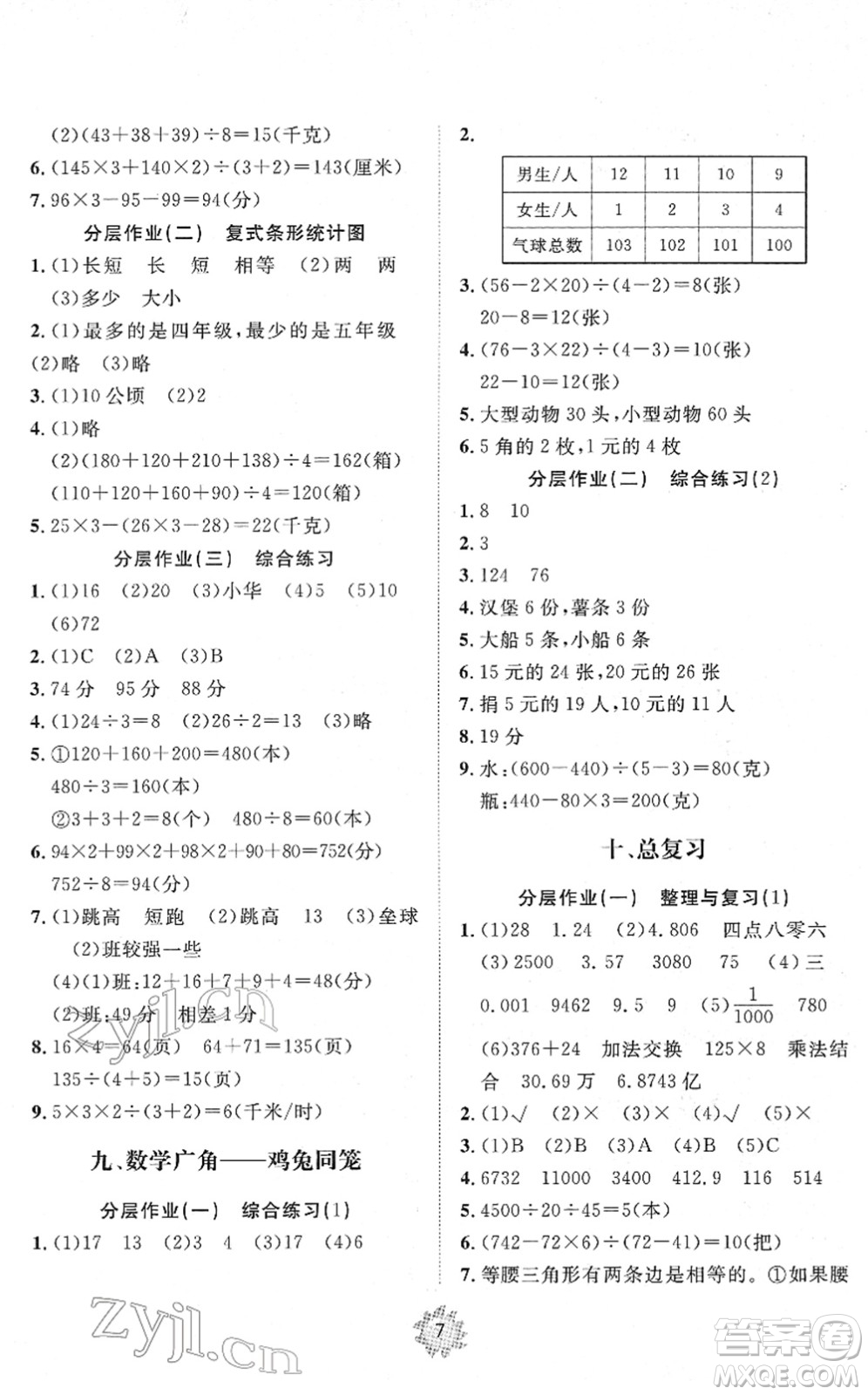 山東友誼出版社2022小學(xué)同步練習(xí)冊提優(yōu)測試卷四年級數(shù)學(xué)下冊人教版答案