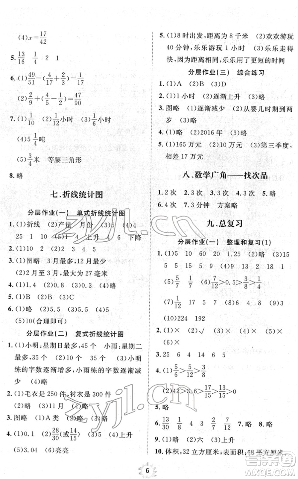 山東友誼出版社2022小學(xué)同步練習(xí)冊(cè)提優(yōu)測(cè)試卷五年級(jí)數(shù)學(xué)下冊(cè)人教版答案