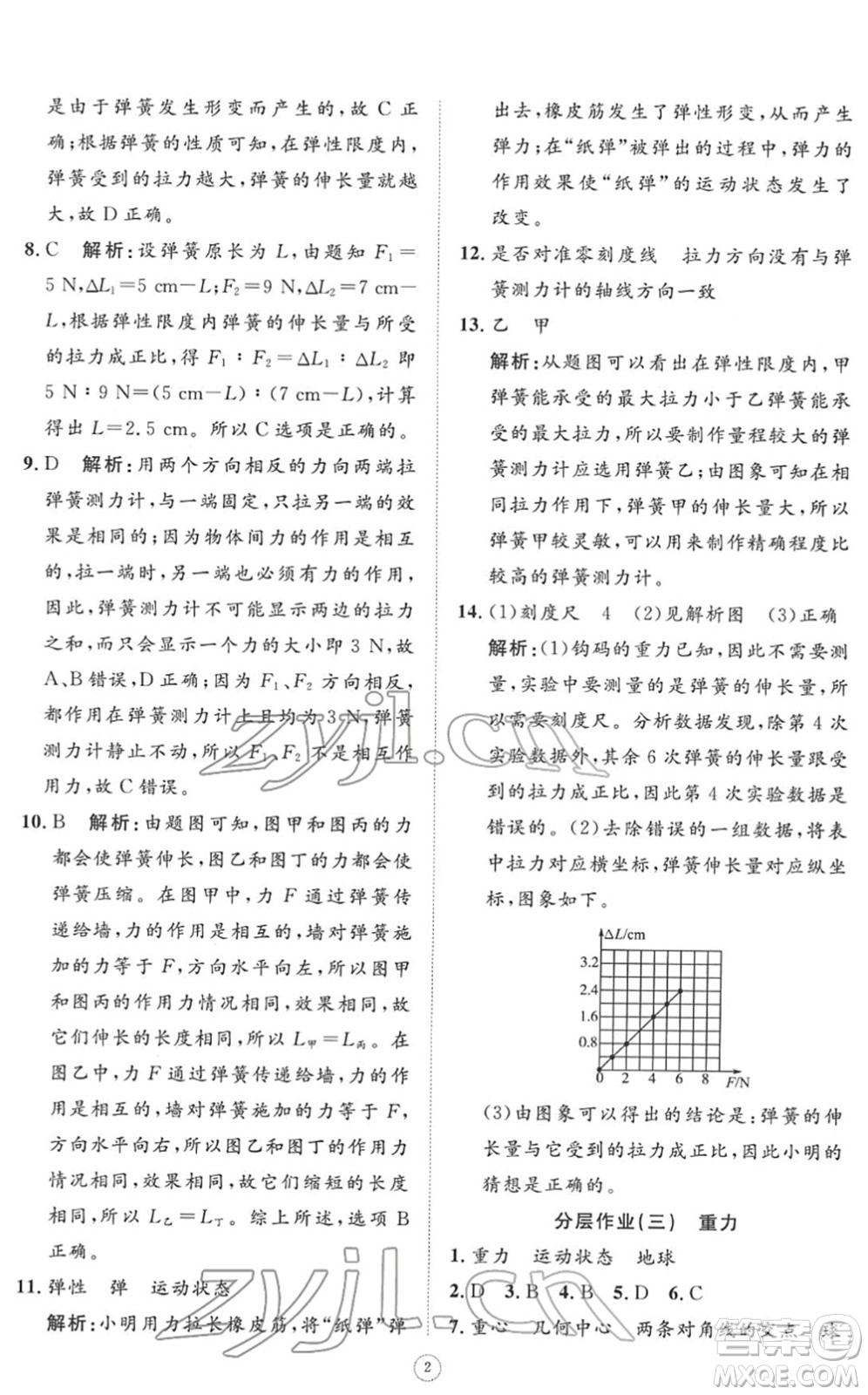 山東友誼出版社2022初中同步練習(xí)冊(cè)提優(yōu)測(cè)試卷八年級(jí)物理下冊(cè)人教版答案